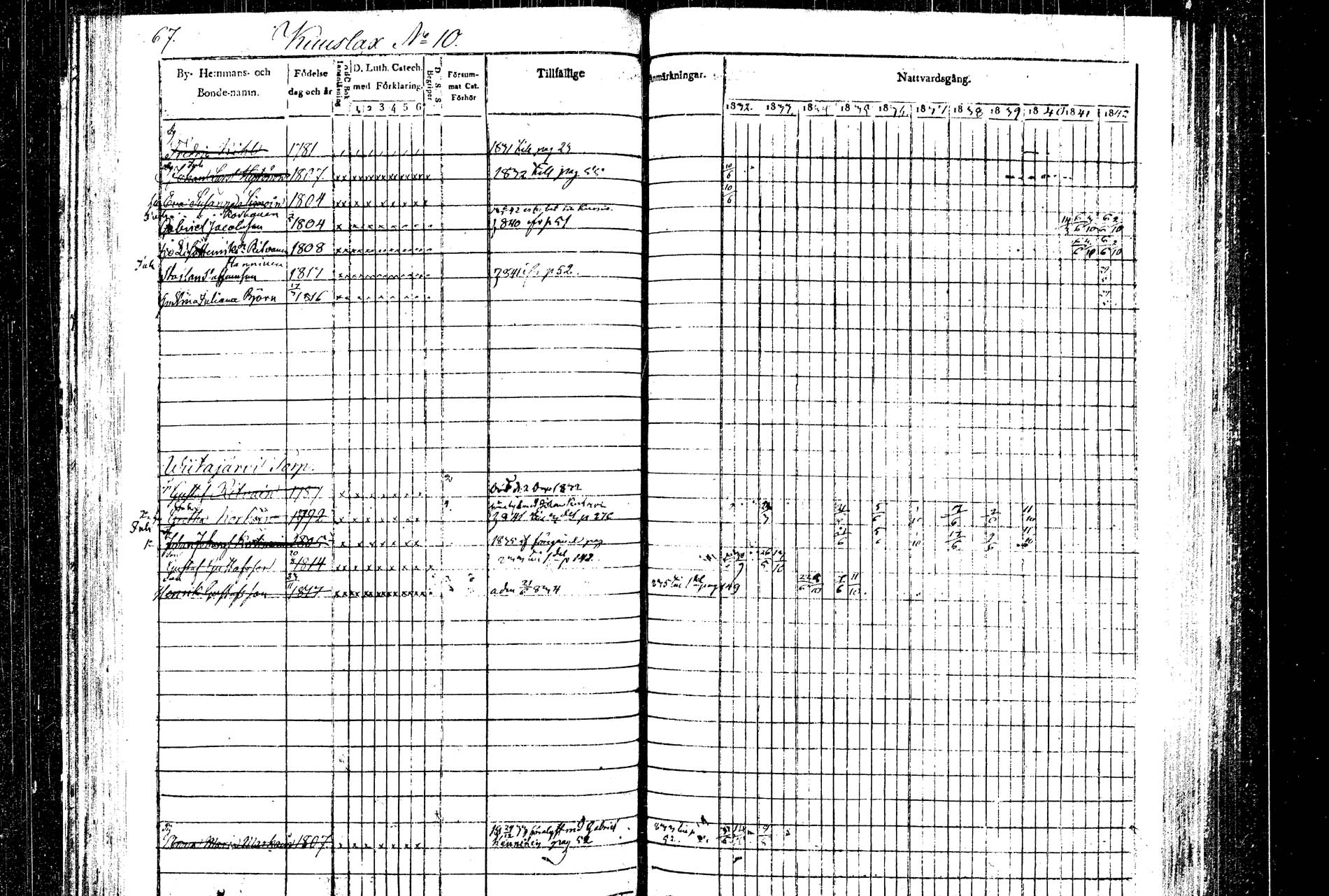 [ ../kirjat/Kirkonkirjat/rautalampi/rippikirja_1832-1842_tk1094/kuvat/72.jpg ]