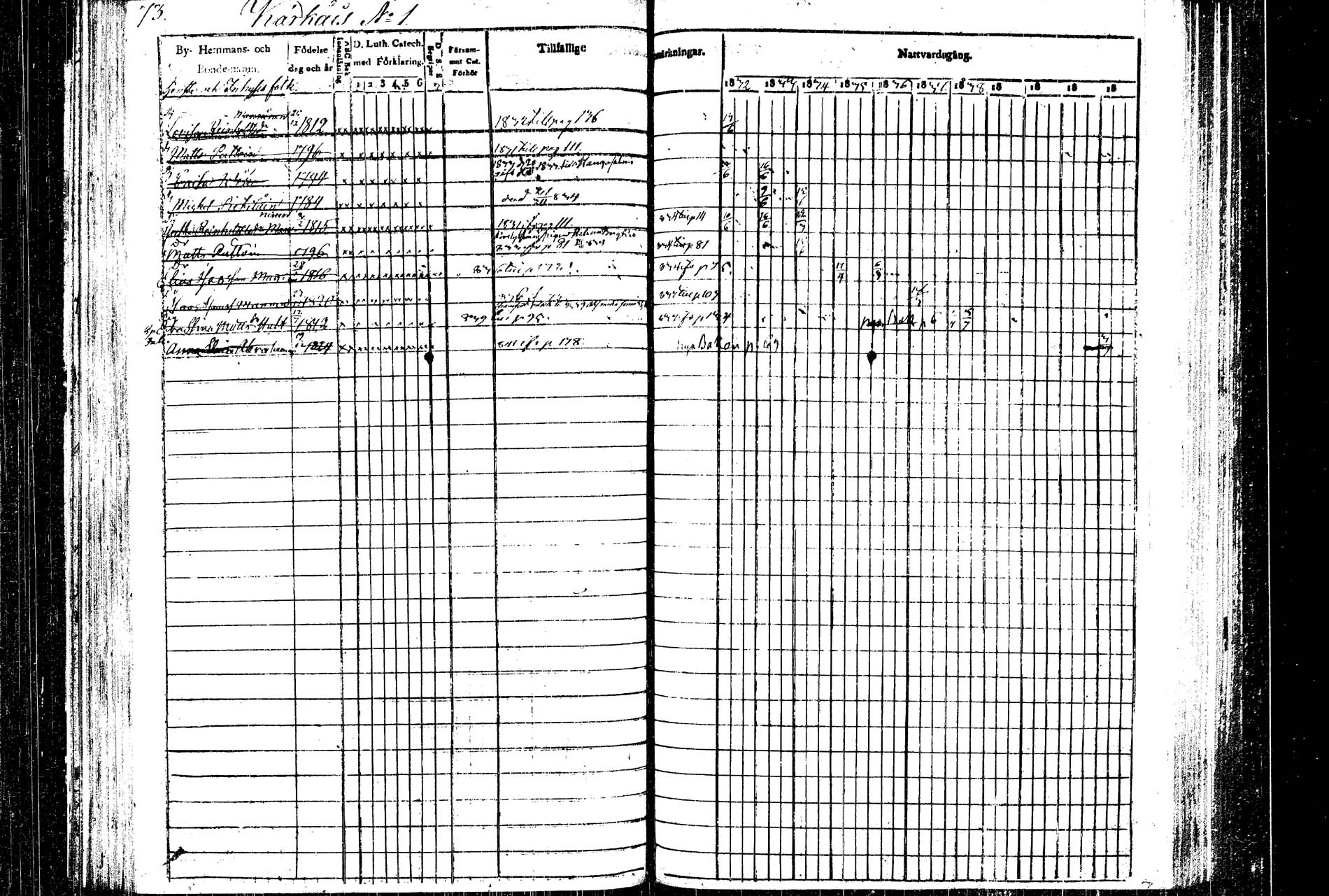 [ ../kirjat/Kirkonkirjat/rautalampi/rippikirja_1832-1842_tk1094/kuvat/78.jpg ]
