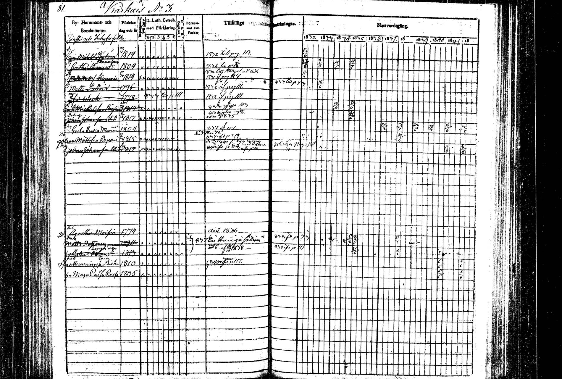 [ ../kirjat/Kirkonkirjat/rautalampi/rippikirja_1832-1842_tk1094/kuvat/86.jpg ]