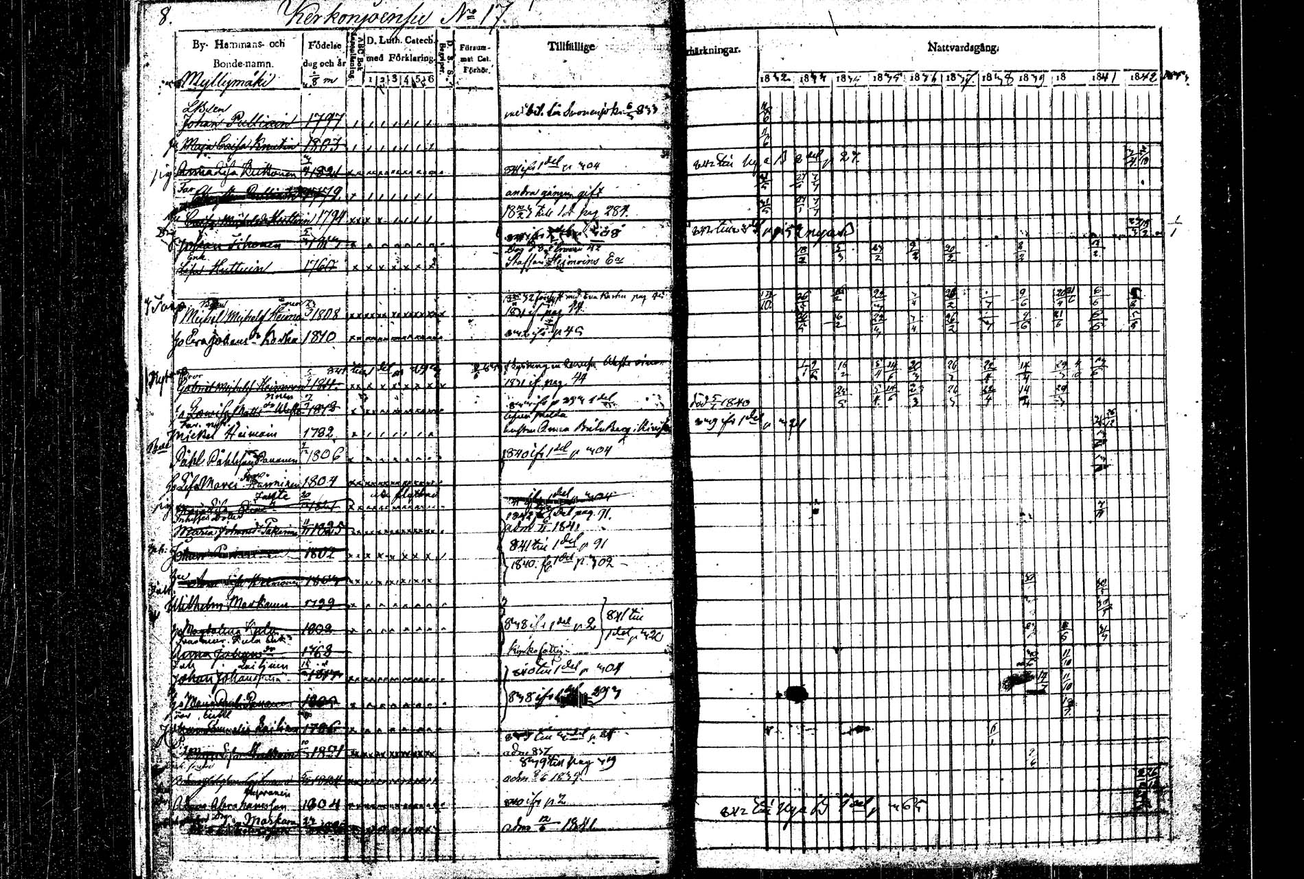 [ ../kirjat/Kirkonkirjat/rautalampi/rippikirja_1832-1842_tk1094/kuvat/9.jpg ]