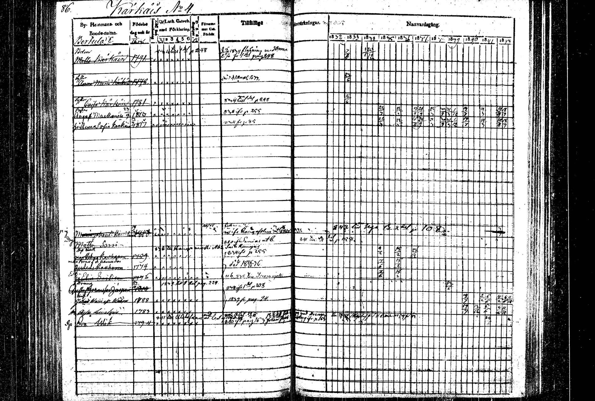 [ ../kirjat/Kirkonkirjat/rautalampi/rippikirja_1832-1842_tk1094/kuvat/91.jpg ]