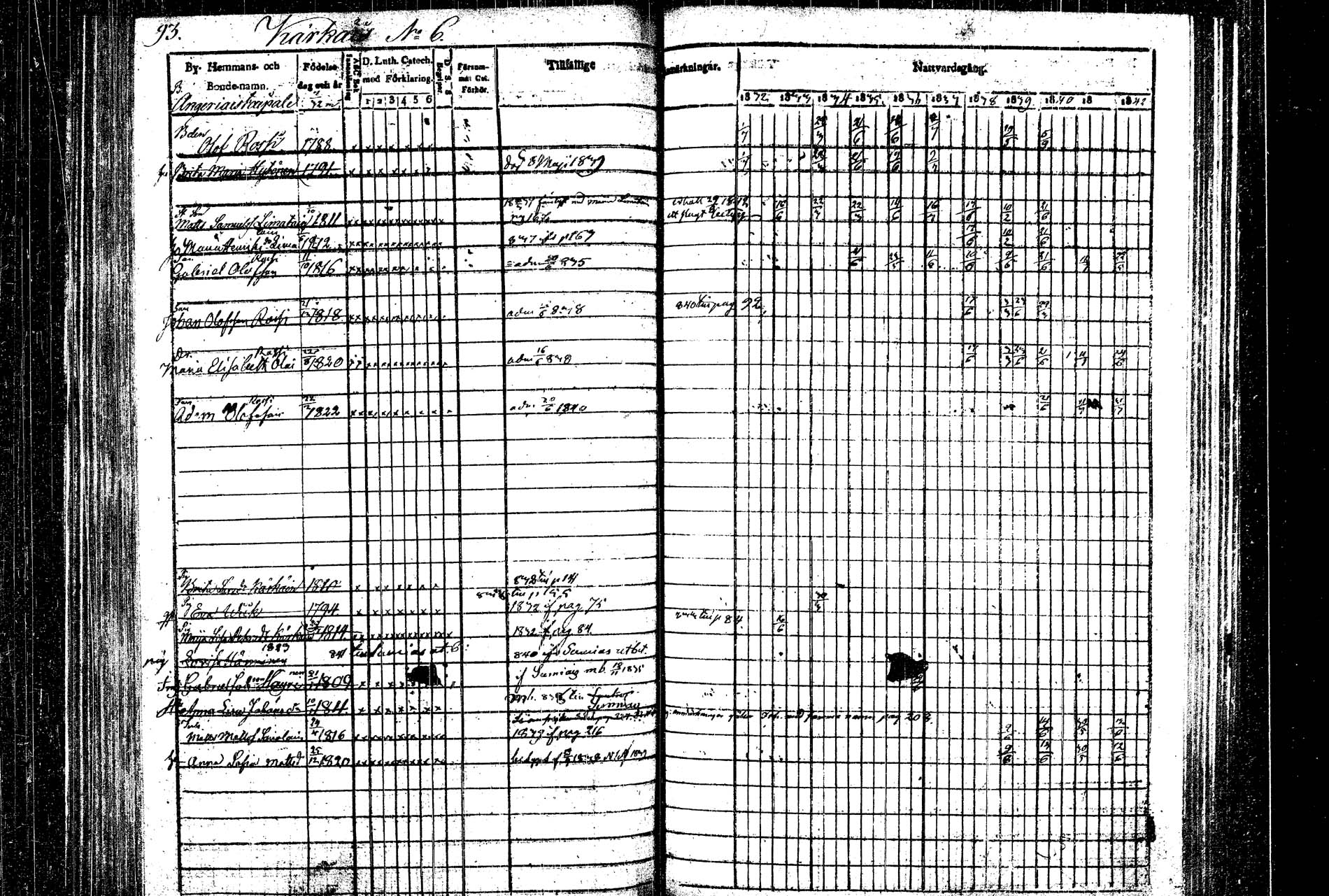 [ ../kirjat/Kirkonkirjat/rautalampi/rippikirja_1832-1842_tk1094/kuvat/98.jpg ]