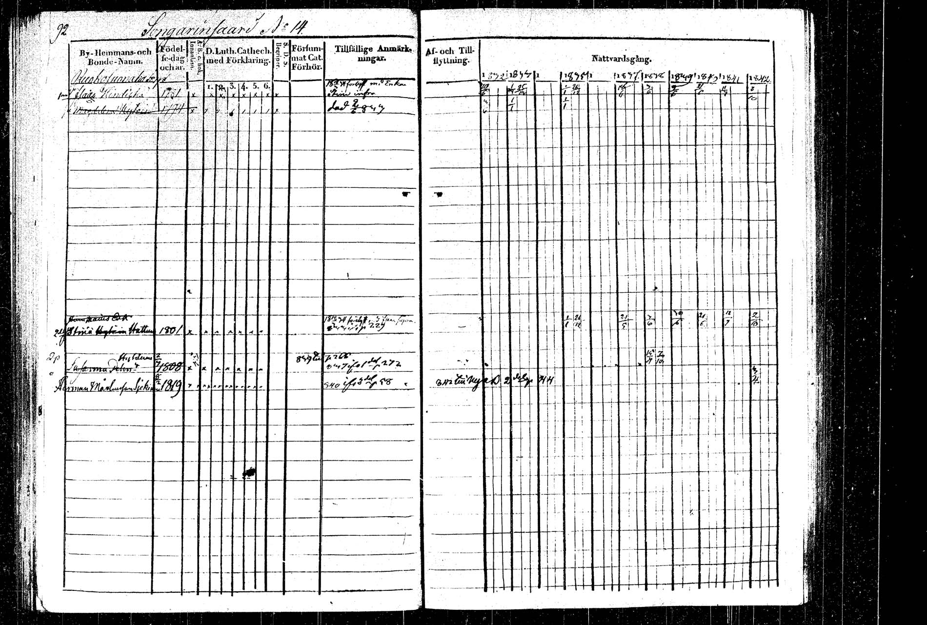 [ ../kirjat/Kirkonkirjat/rautalampi/rippikirja_1832-1842_tk1094_2/kuvat/104.jpg ]