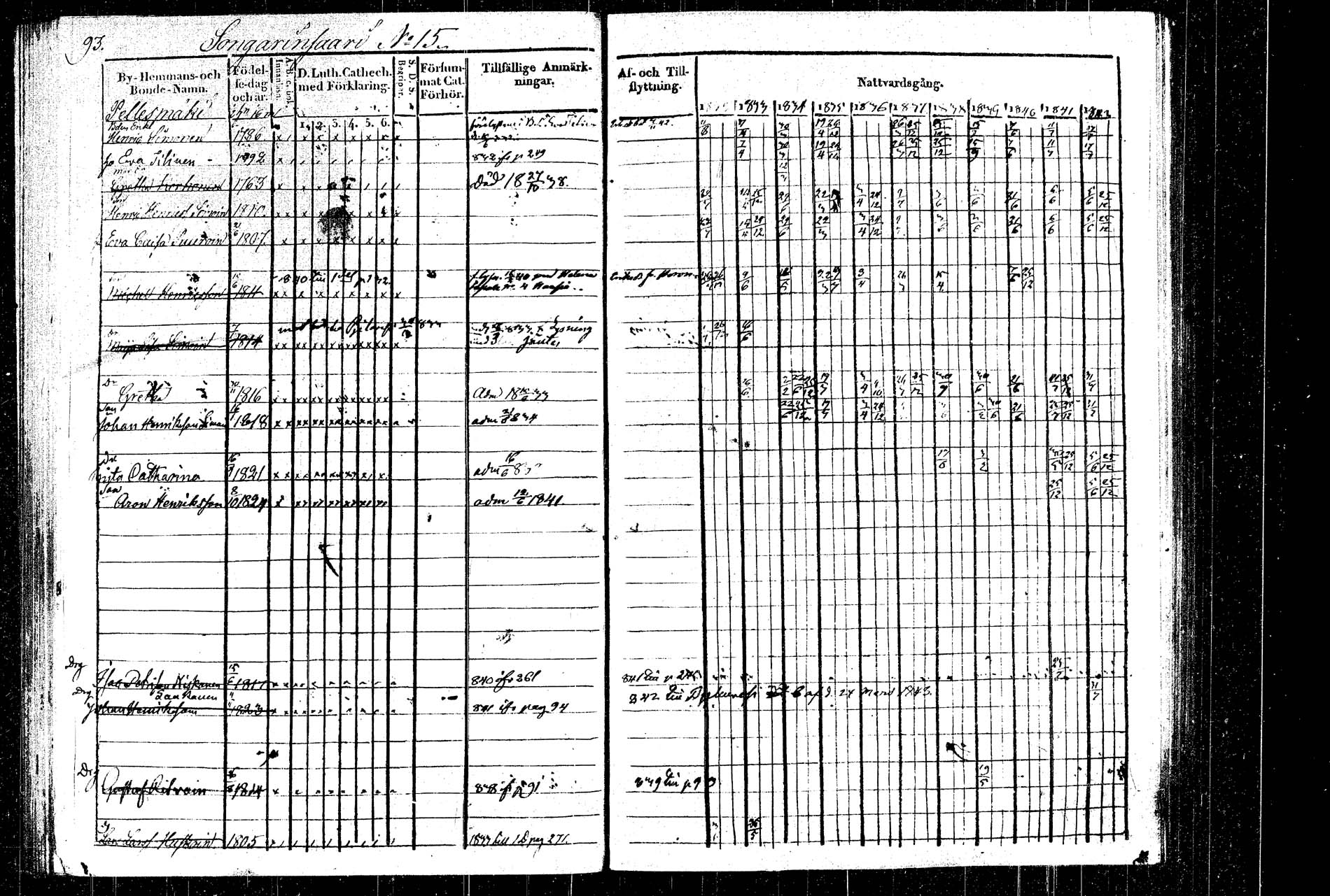 [ ../kirjat/Kirkonkirjat/rautalampi/rippikirja_1832-1842_tk1094_2/kuvat/106.jpg ]