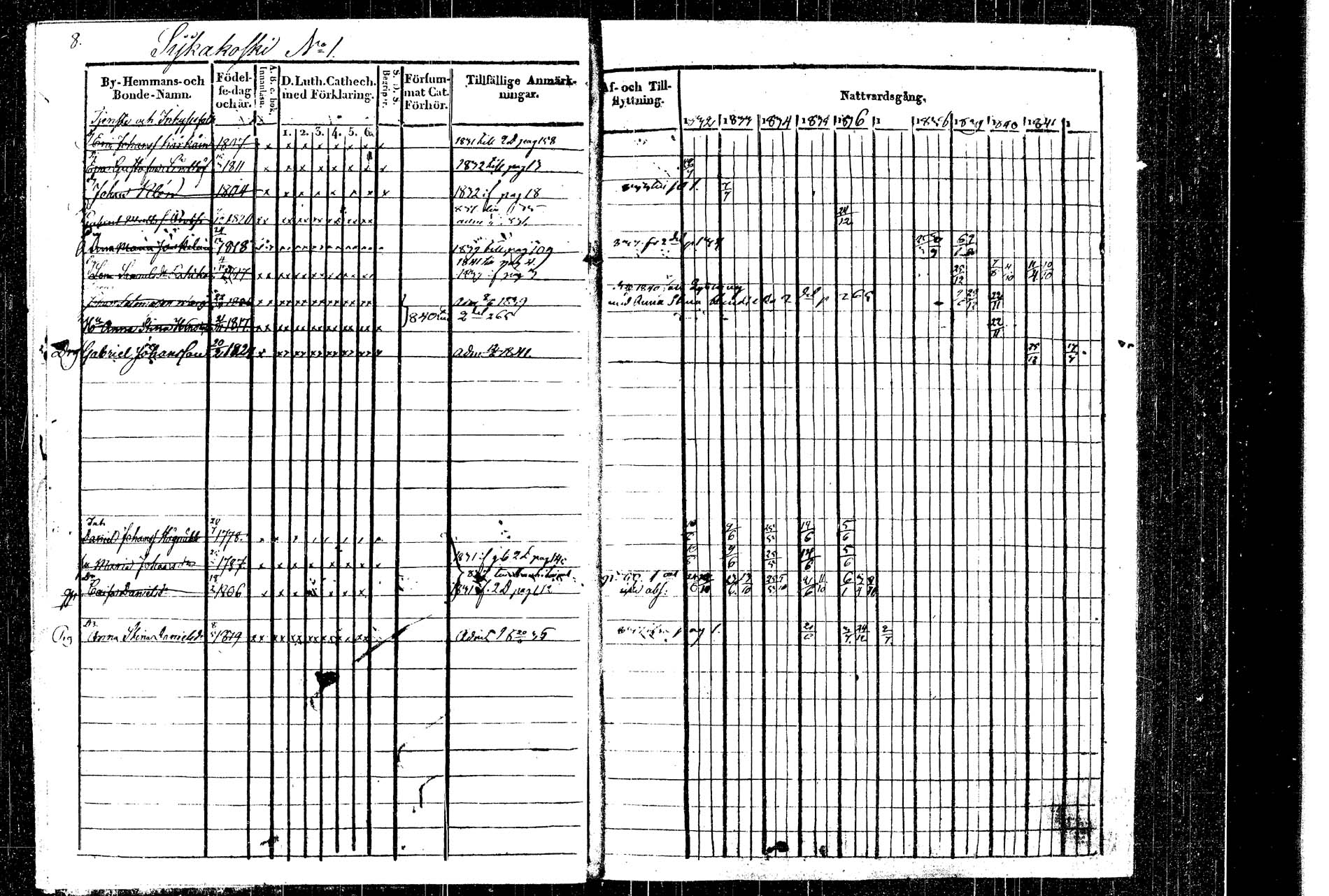 [ ../kirjat/Kirkonkirjat/rautalampi/rippikirja_1832-1842_tk1094_2/kuvat/11.jpg ]
