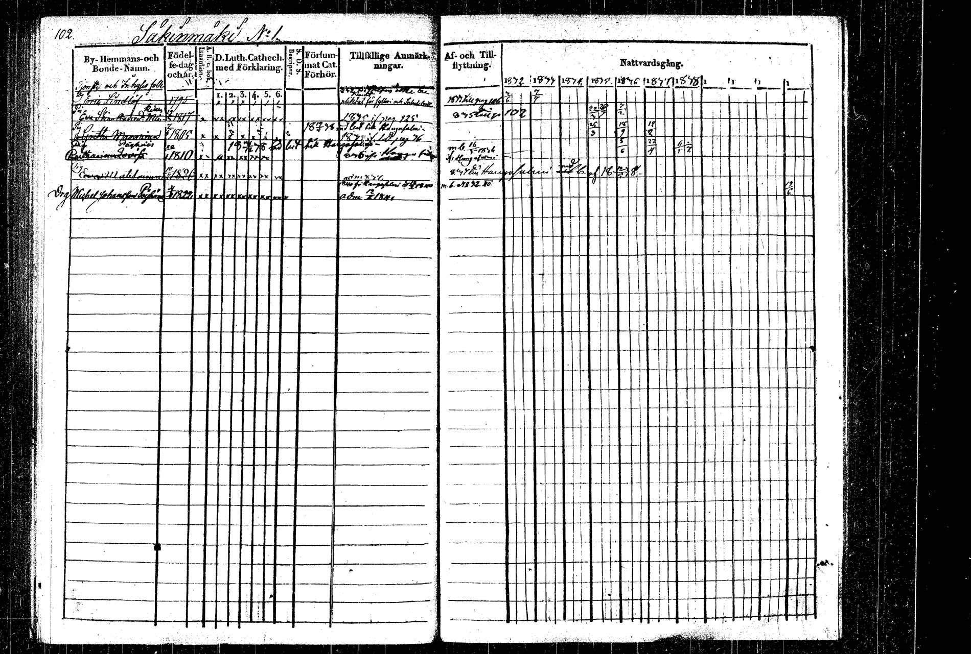 [ ../kirjat/Kirkonkirjat/rautalampi/rippikirja_1832-1842_tk1094_2/kuvat/117.jpg ]