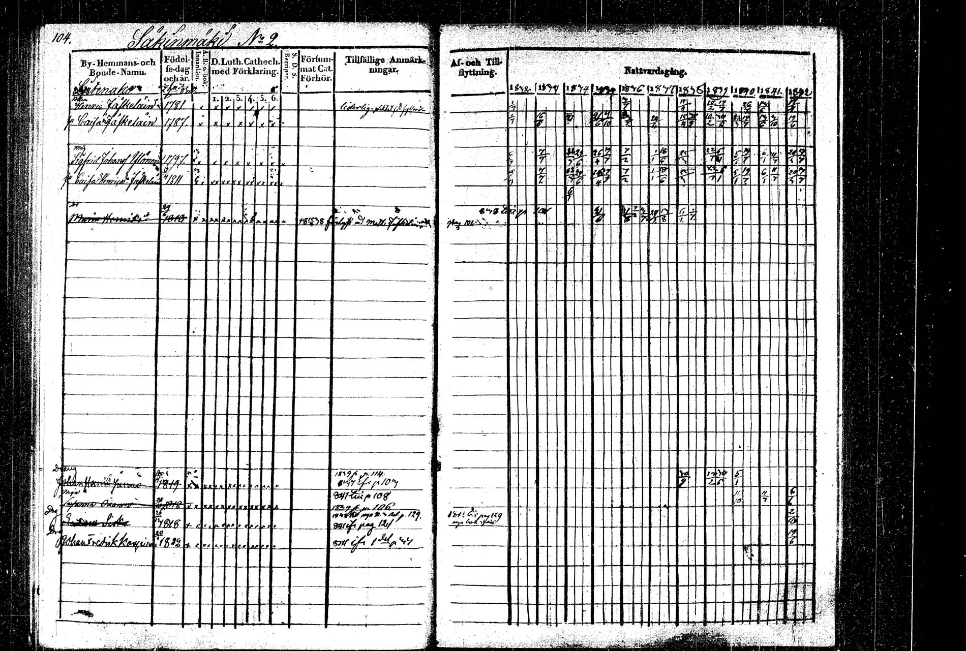 [ ../kirjat/Kirkonkirjat/rautalampi/rippikirja_1832-1842_tk1094_2/kuvat/119.jpg ]