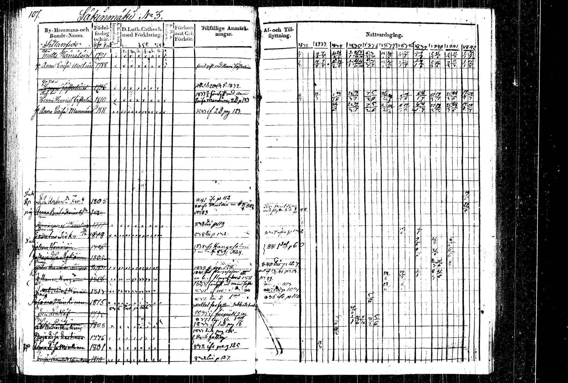 [ ../kirjat/Kirkonkirjat/rautalampi/rippikirja_1832-1842_tk1094_2/kuvat/123.jpg ]