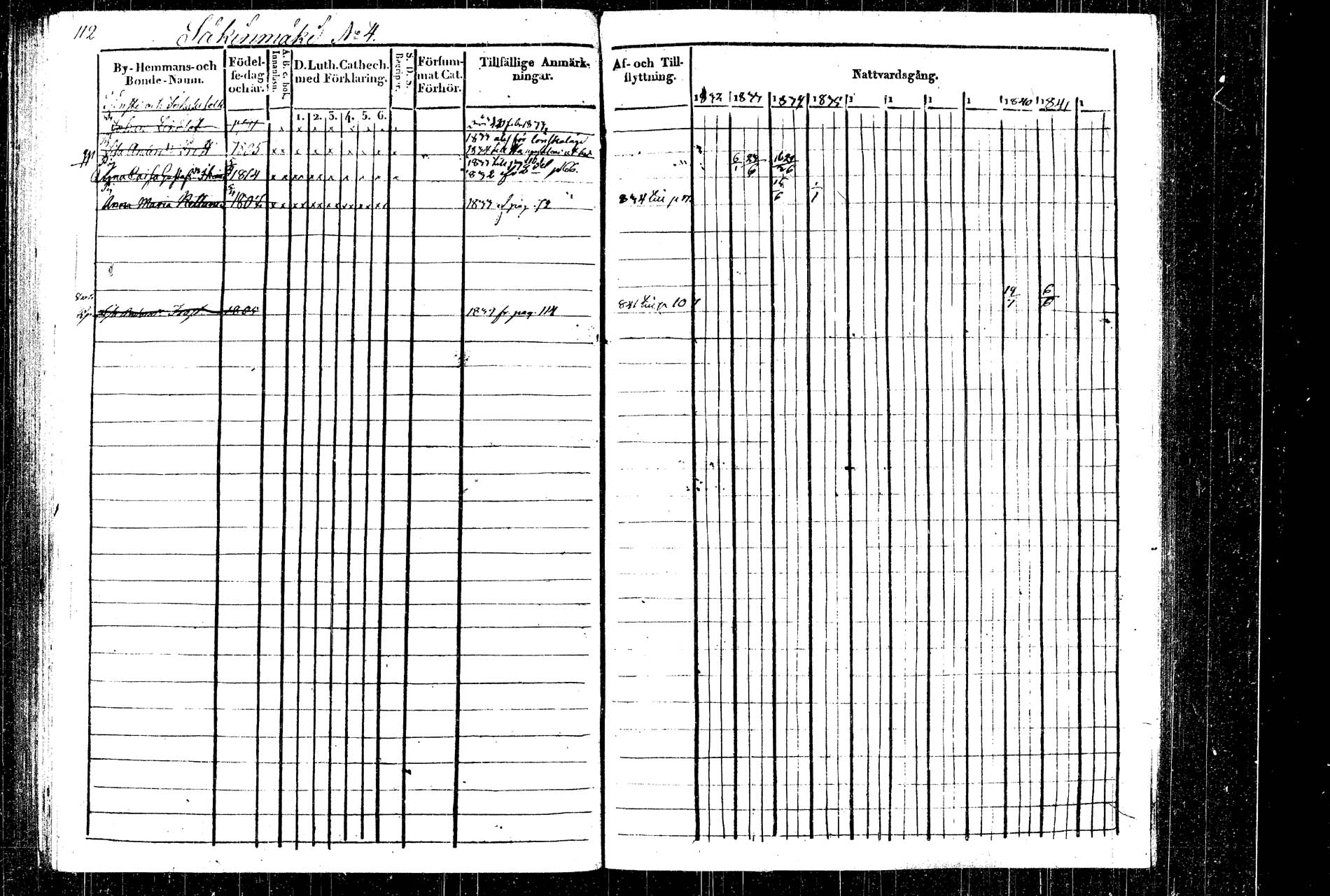[ ../kirjat/Kirkonkirjat/rautalampi/rippikirja_1832-1842_tk1094_2/kuvat/128.jpg ]