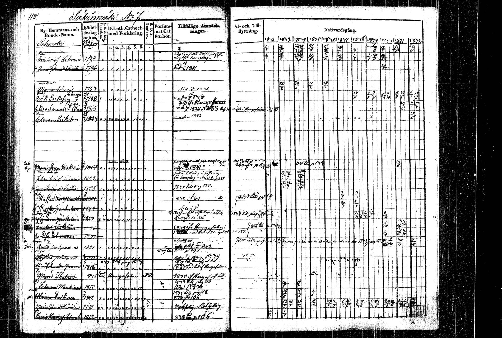 [ ../kirjat/Kirkonkirjat/rautalampi/rippikirja_1832-1842_tk1094_2/kuvat/137.jpg ]