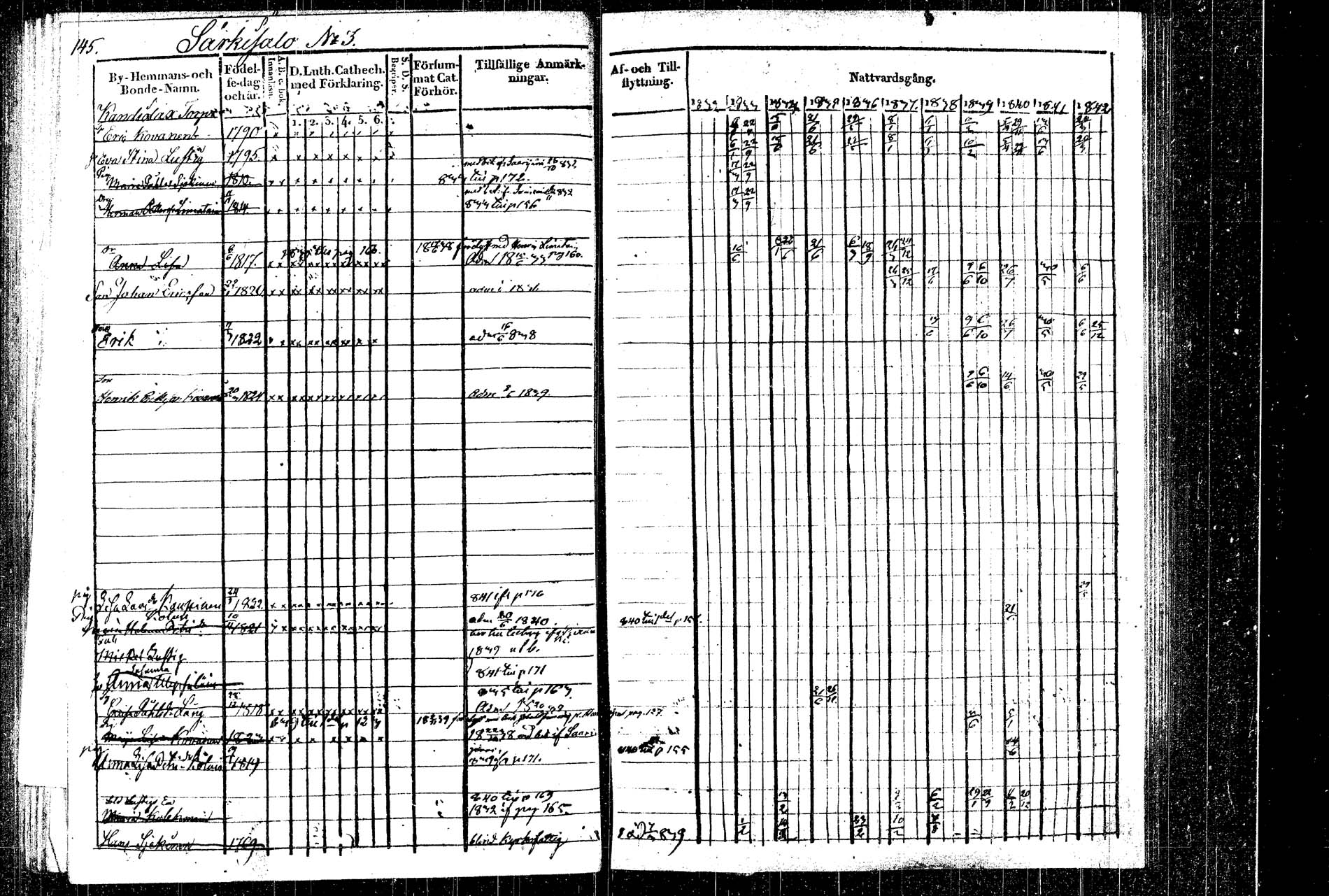 [ ../kirjat/Kirkonkirjat/rautalampi/rippikirja_1832-1842_tk1094_2/kuvat/172.jpg ]