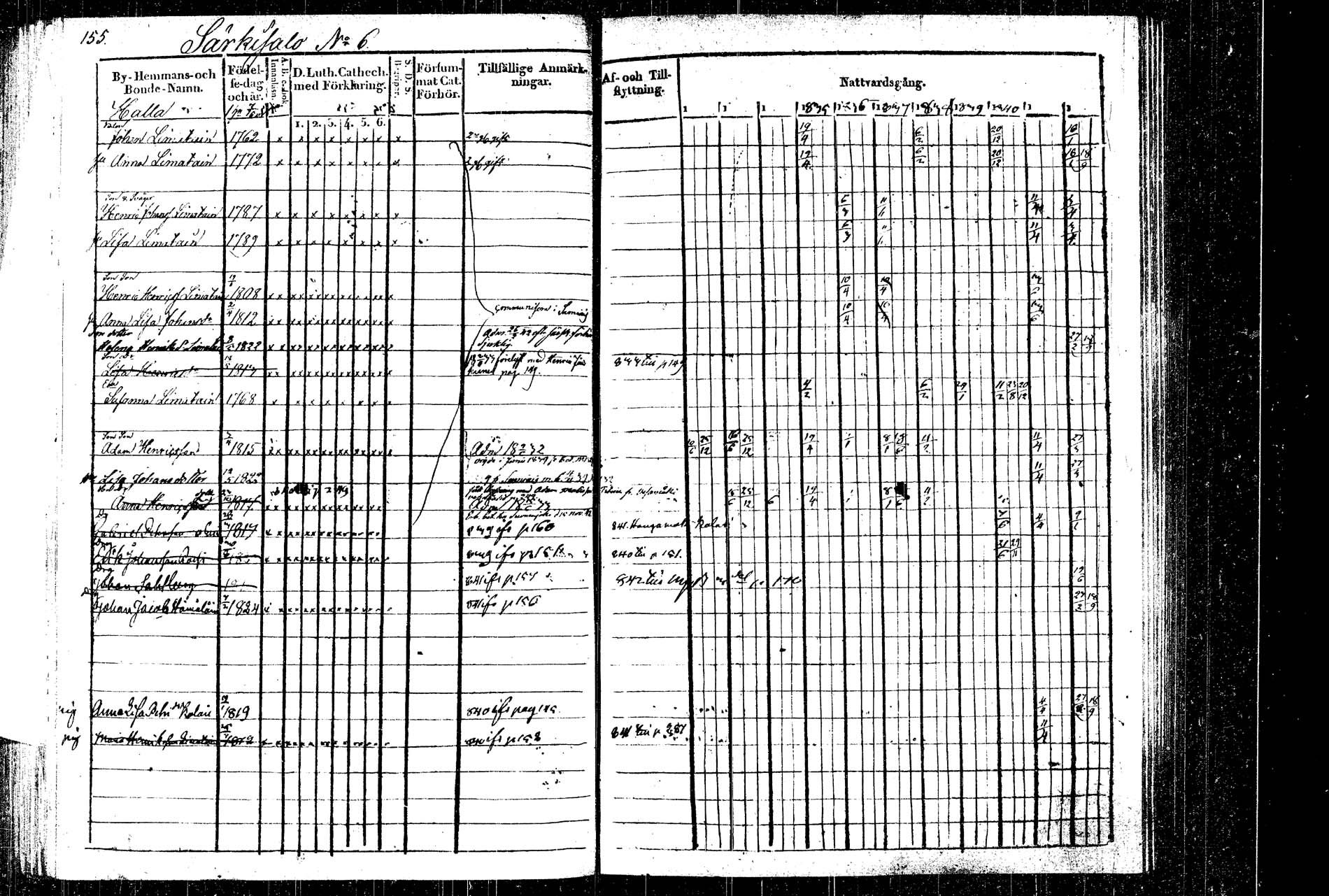 [ ../kirjat/Kirkonkirjat/rautalampi/rippikirja_1832-1842_tk1094_2/kuvat/183.jpg ]