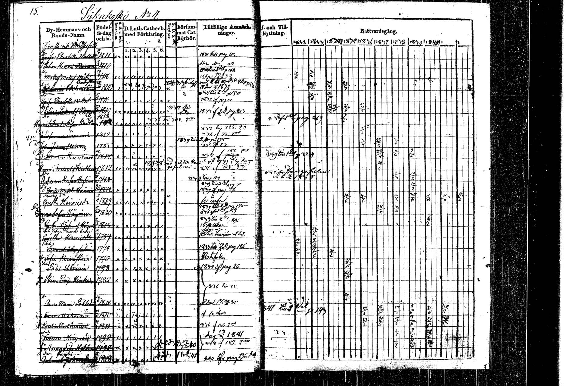 [ ../kirjat/Kirkonkirjat/rautalampi/rippikirja_1832-1842_tk1094_2/kuvat/19.jpg ]