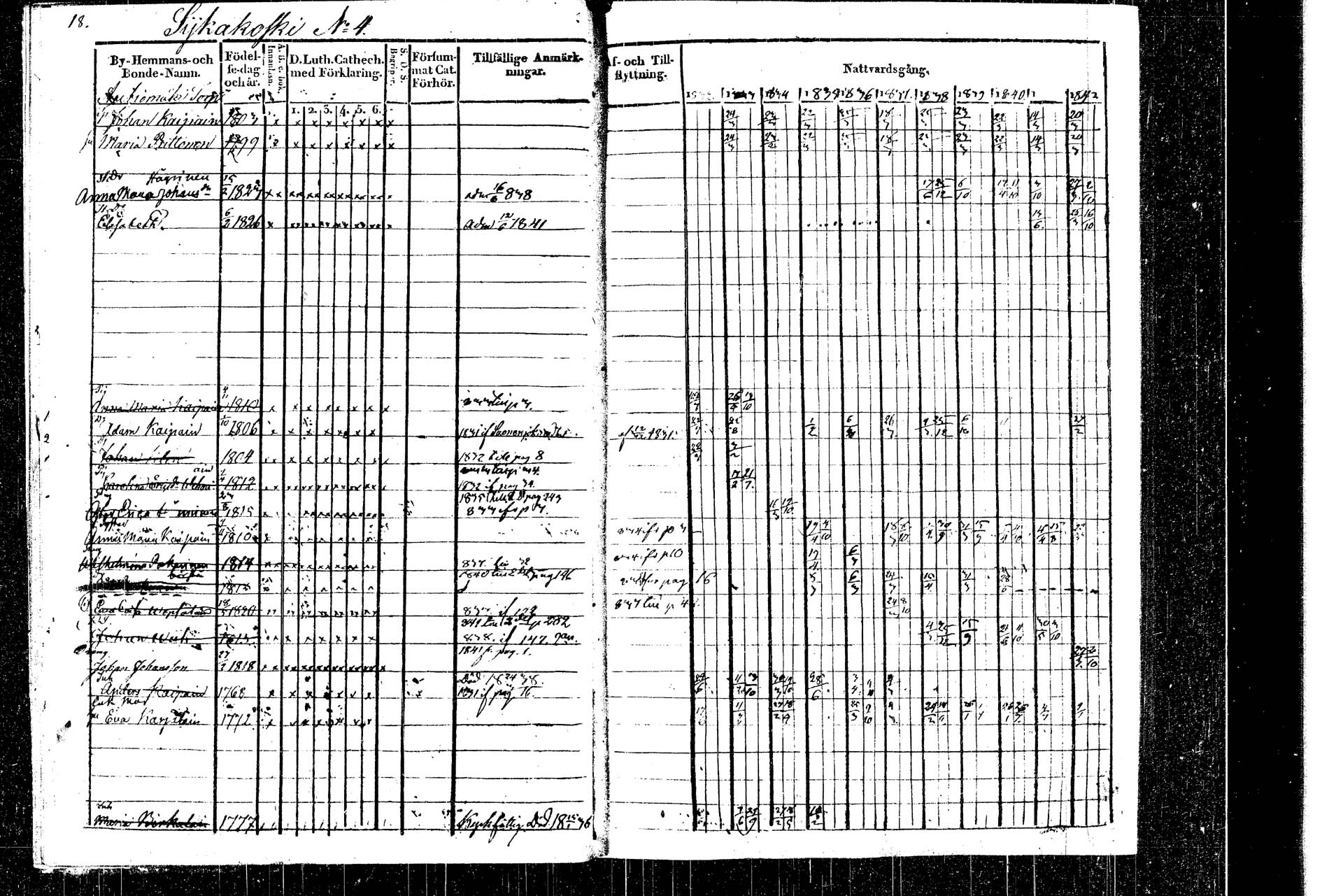 [ ../kirjat/Kirkonkirjat/rautalampi/rippikirja_1832-1842_tk1094_2/kuvat/22.jpg ]