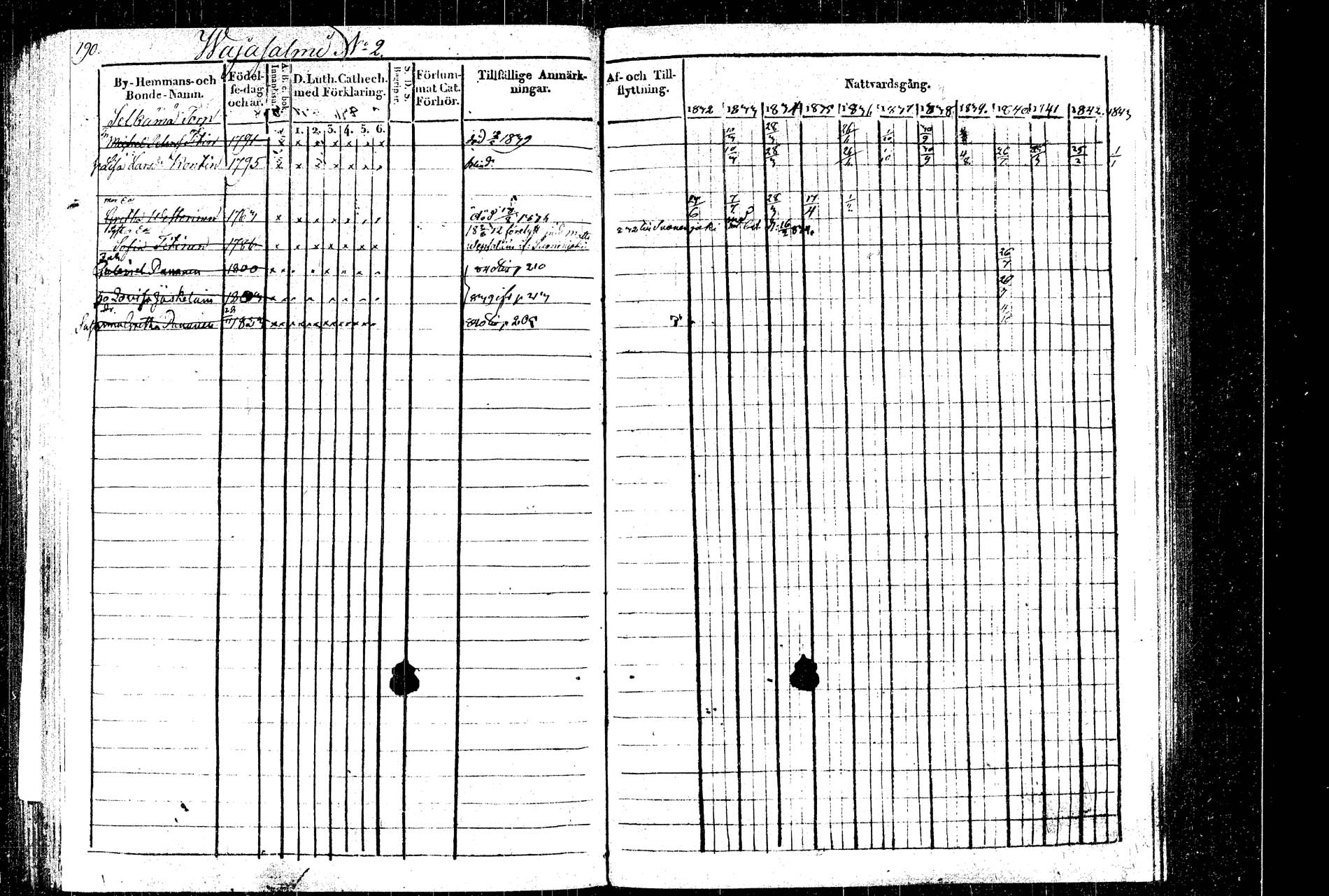 [ ../kirjat/Kirkonkirjat/rautalampi/rippikirja_1832-1842_tk1094_2/kuvat/221.jpg ]