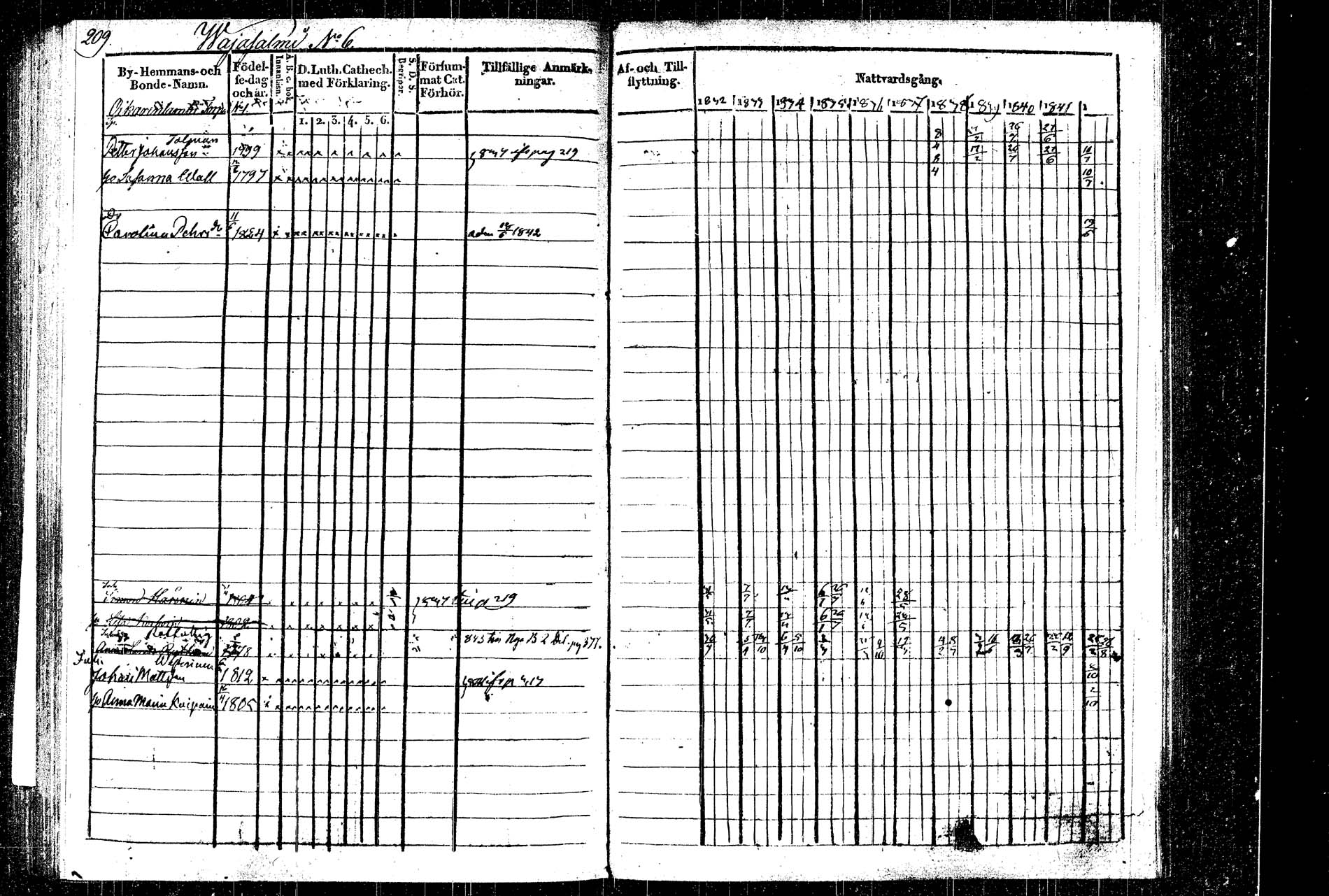 [ ../kirjat/Kirkonkirjat/rautalampi/rippikirja_1832-1842_tk1094_2/kuvat/241.jpg ]