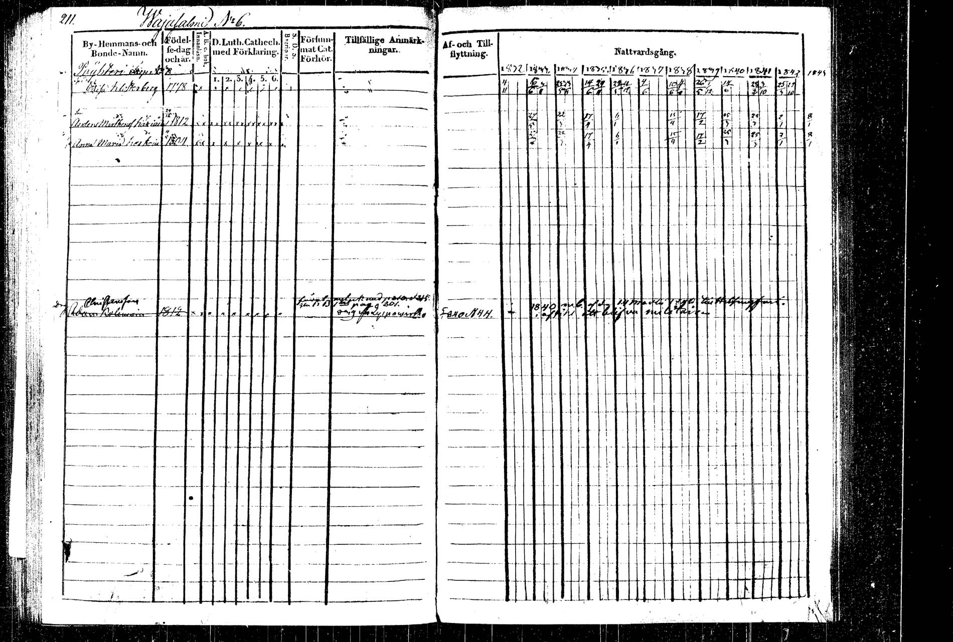 [ ../kirjat/Kirkonkirjat/rautalampi/rippikirja_1832-1842_tk1094_2/kuvat/243.jpg ]