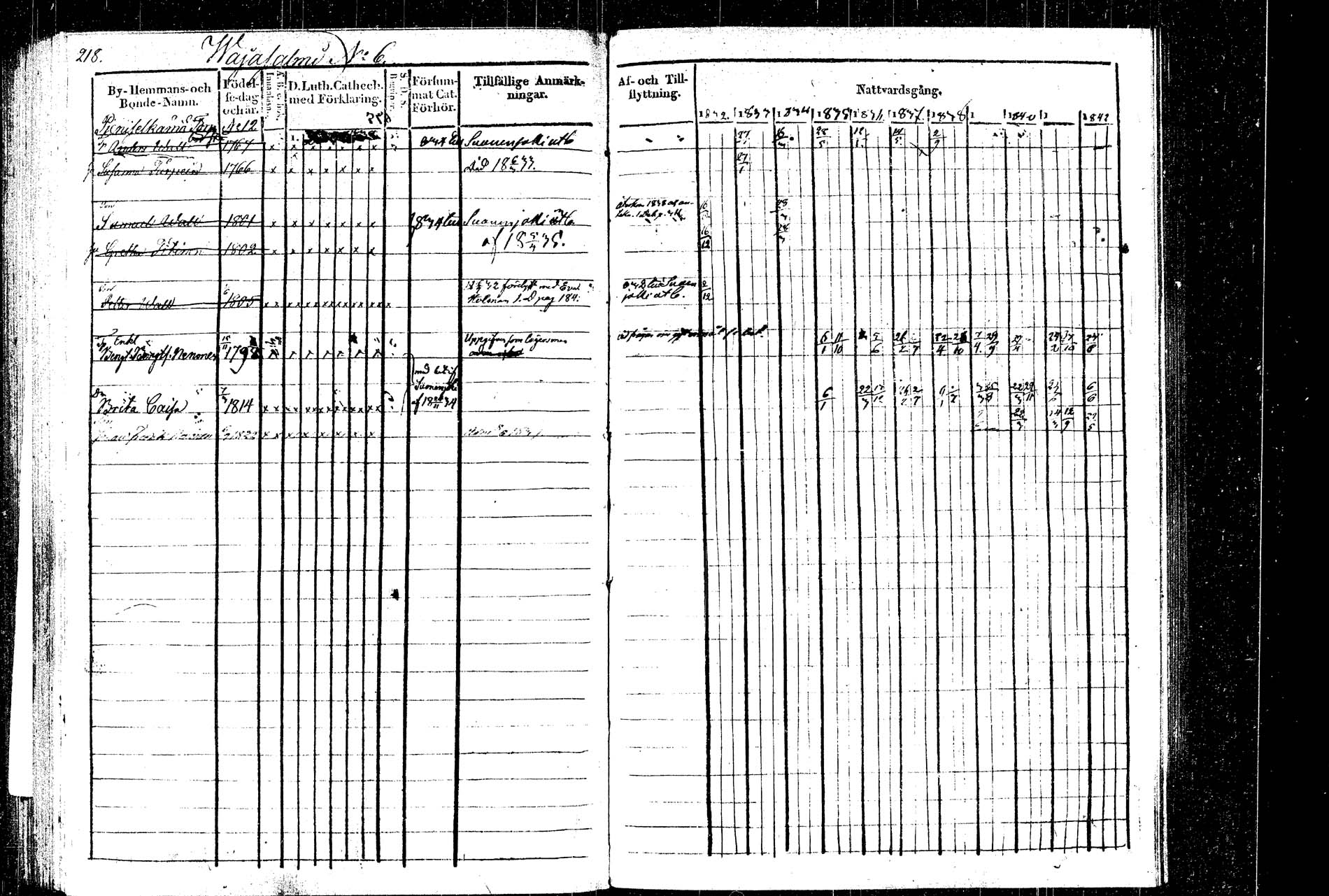 [ ../kirjat/Kirkonkirjat/rautalampi/rippikirja_1832-1842_tk1094_2/kuvat/251.jpg ]