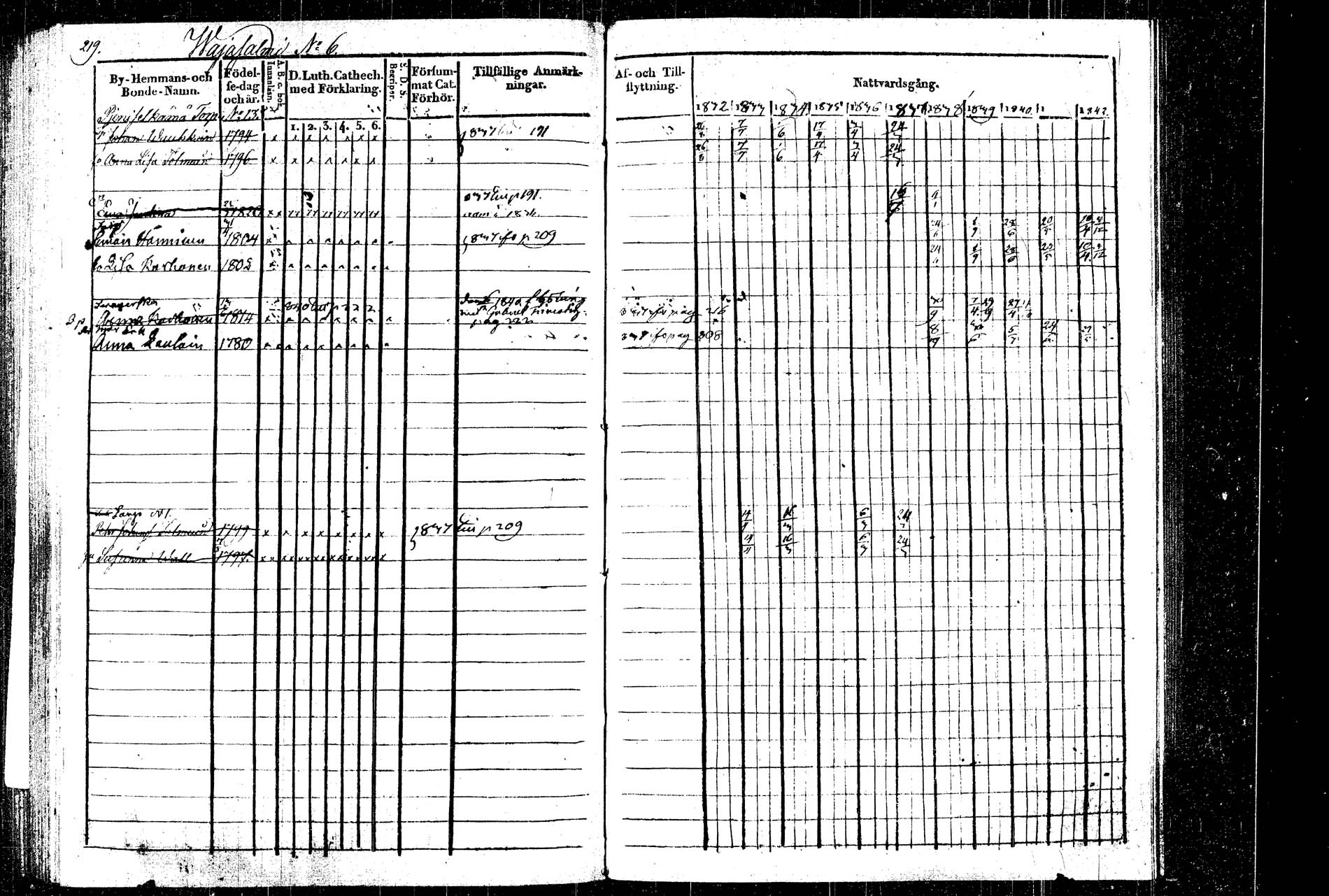 [ ../kirjat/Kirkonkirjat/rautalampi/rippikirja_1832-1842_tk1094_2/kuvat/252.jpg ]