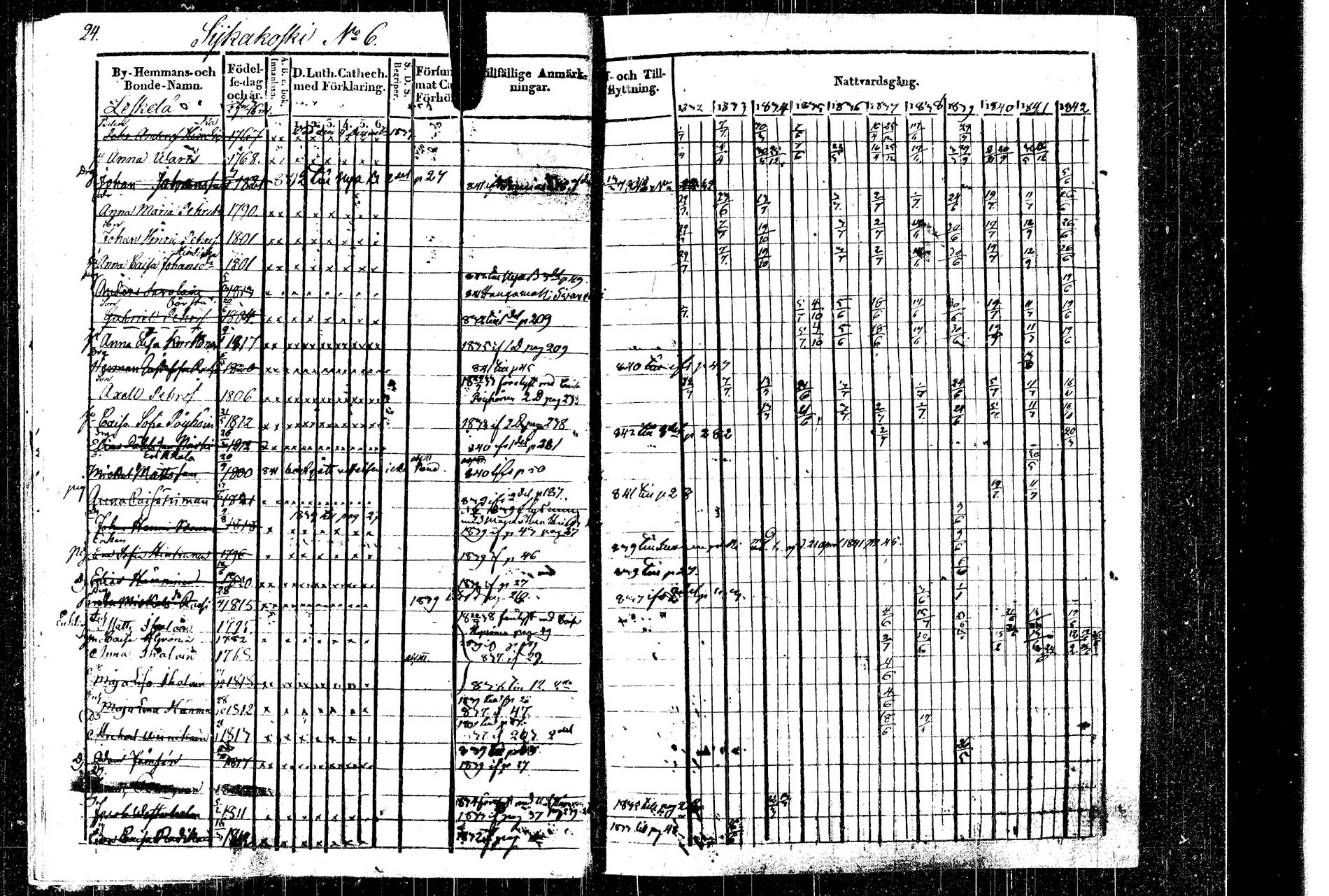 [ ../kirjat/Kirkonkirjat/rautalampi/rippikirja_1832-1842_tk1094_2/kuvat/28.jpg ]