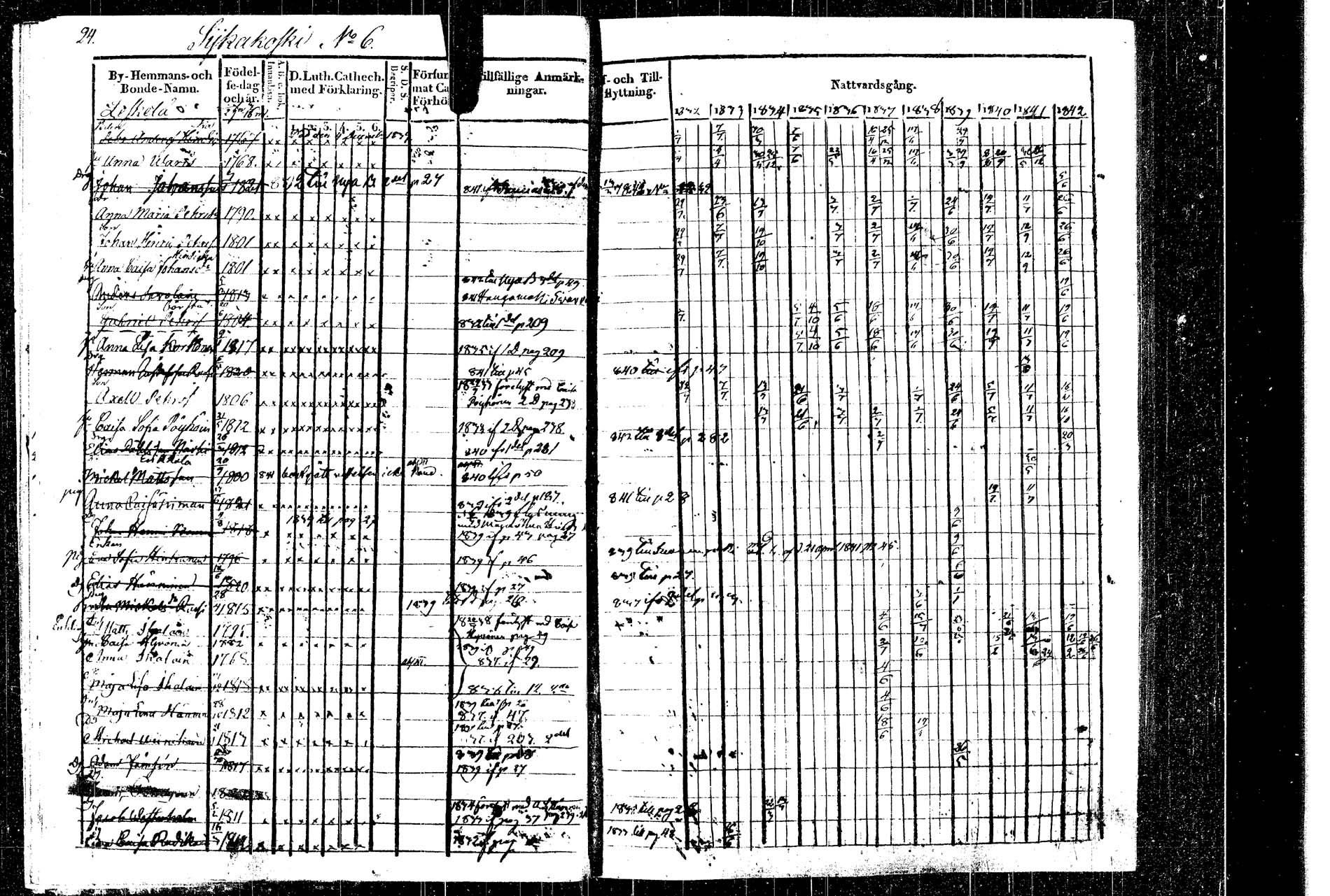[ ../kirjat/Kirkonkirjat/rautalampi/rippikirja_1832-1842_tk1094_2/kuvat/29.jpg ]
