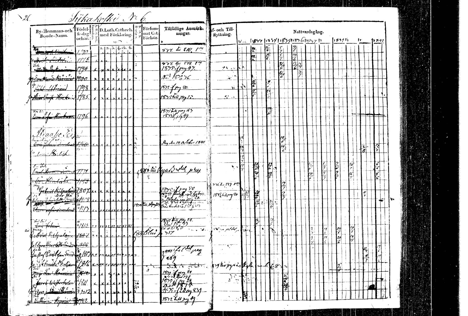 [ ../kirjat/Kirkonkirjat/rautalampi/rippikirja_1832-1842_tk1094_2/kuvat/31.jpg ]