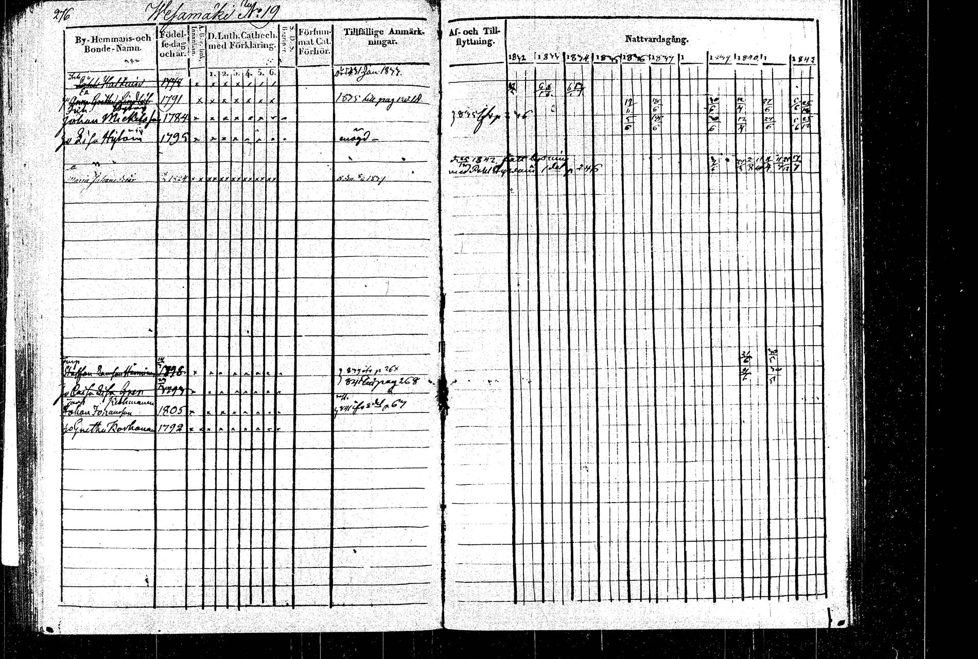 [ ../kirjat/Kirkonkirjat/rautalampi/rippikirja_1832-1842_tk1094_2/kuvat/314.jpg ]