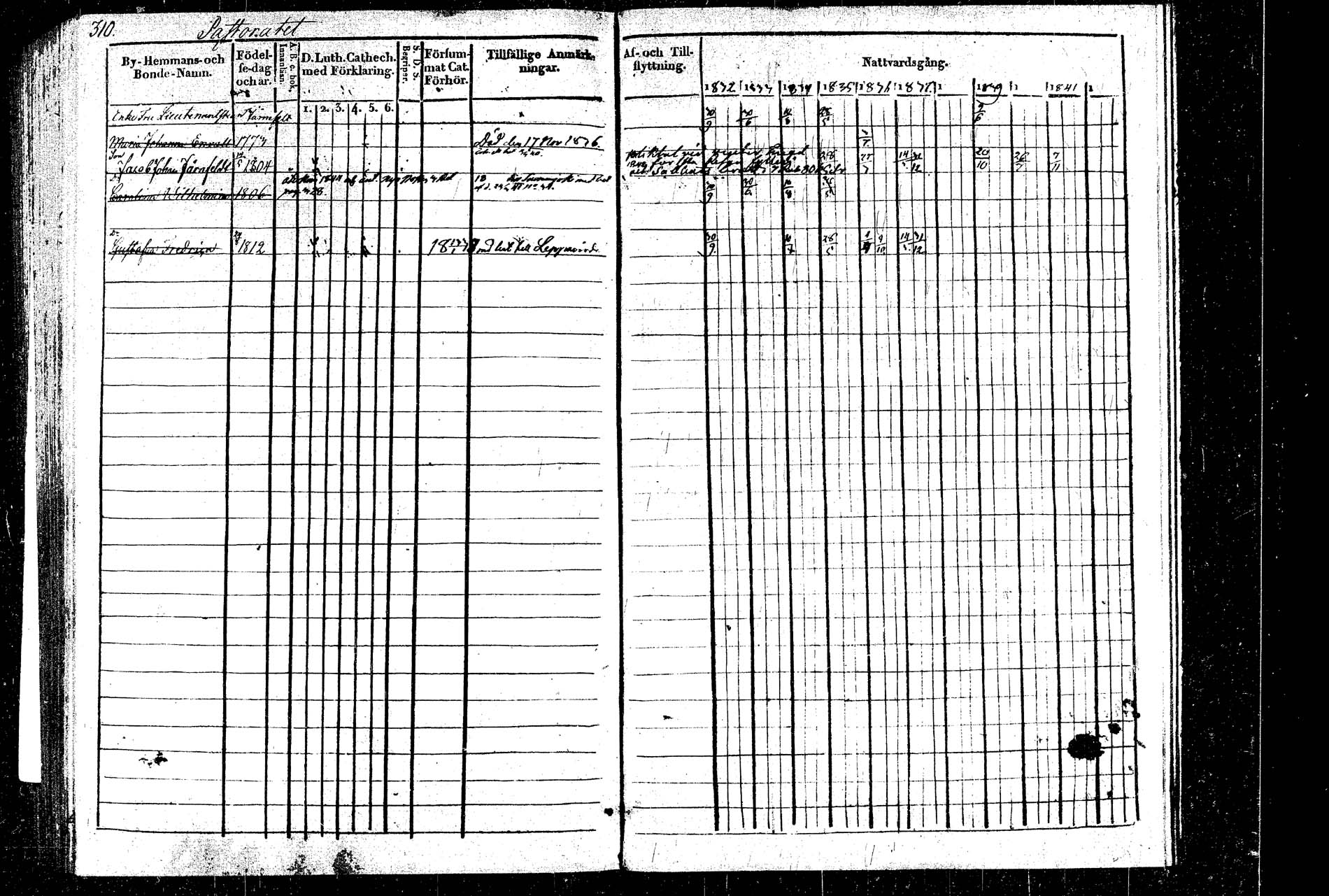 [ ../kirjat/Kirkonkirjat/rautalampi/rippikirja_1832-1842_tk1094_2/kuvat/350.jpg ]