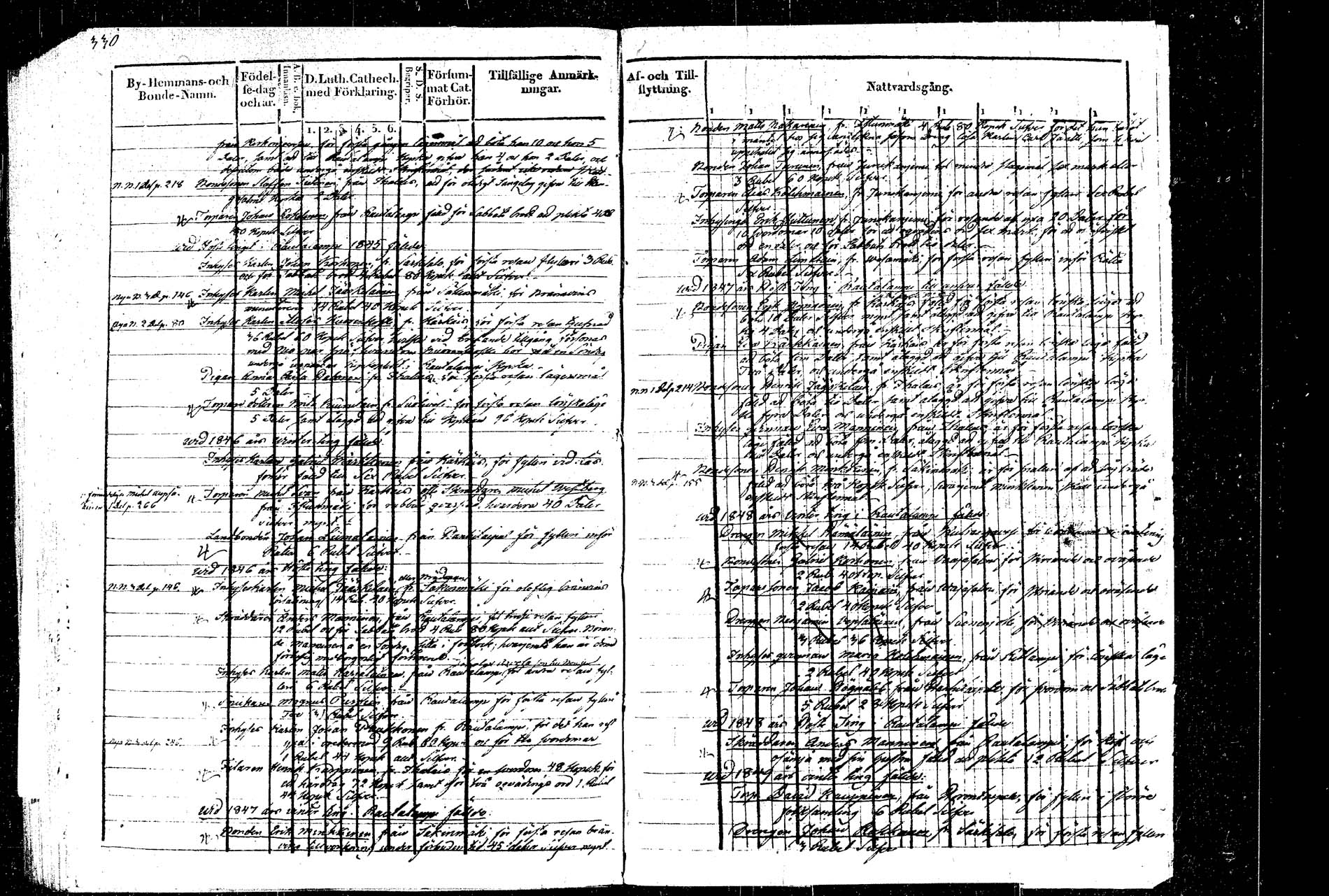 [ ../kirjat/Kirkonkirjat/rautalampi/rippikirja_1832-1842_tk1094_2/kuvat/365.jpg ]