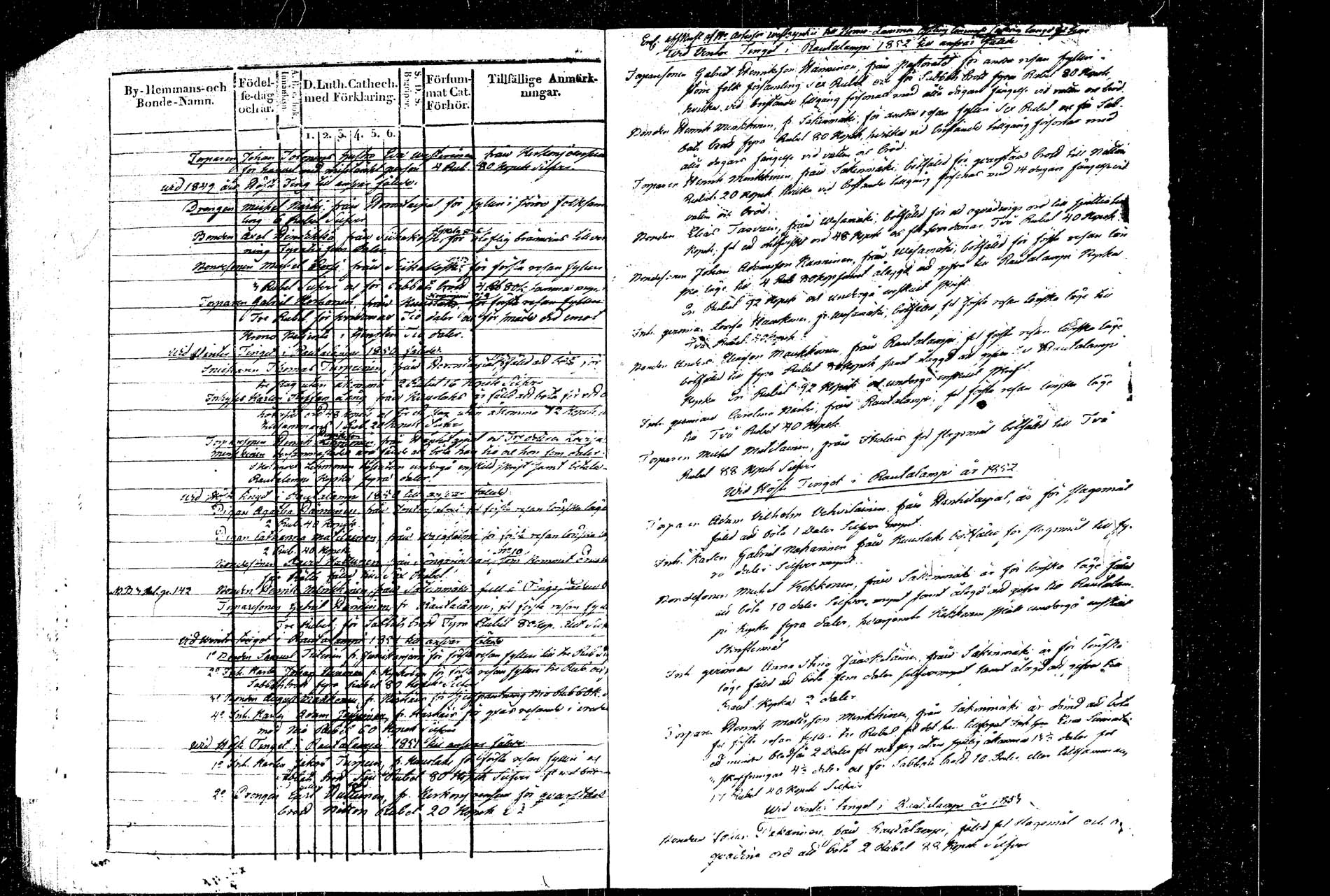 [ ../kirjat/Kirkonkirjat/rautalampi/rippikirja_1832-1842_tk1094_2/kuvat/366.jpg ]