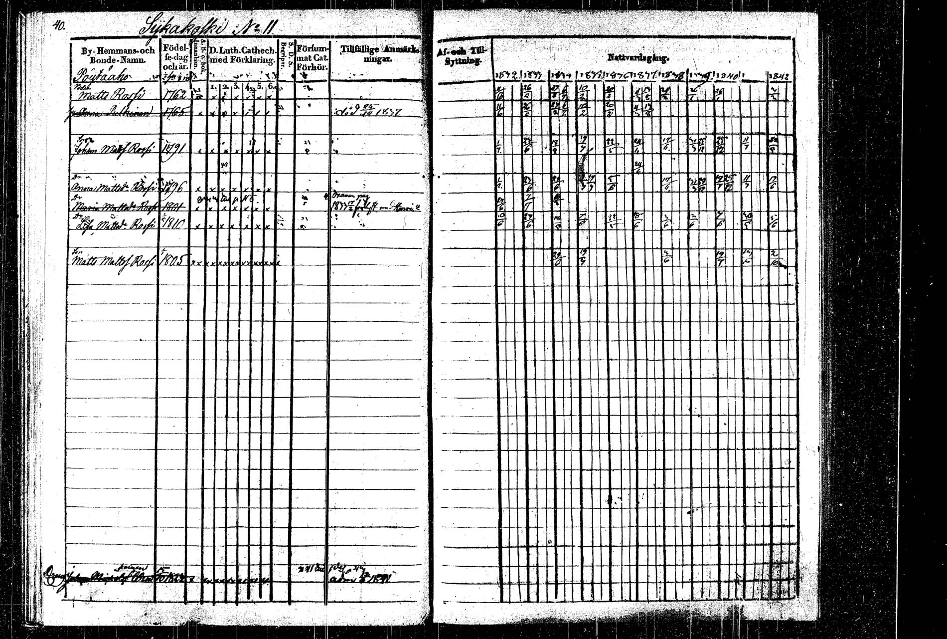 [ ../kirjat/Kirkonkirjat/rautalampi/rippikirja_1832-1842_tk1094_2/kuvat/45.jpg ]