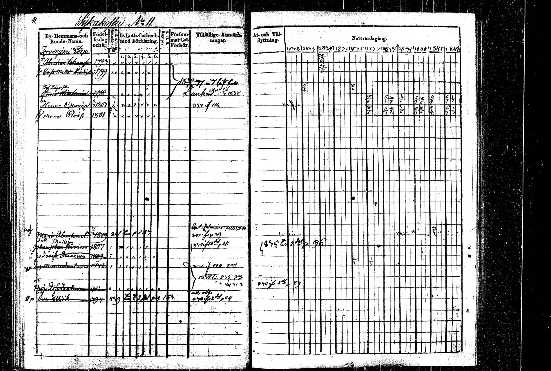 [ ../kirjat/Kirkonkirjat/rautalampi/rippikirja_1832-1842_tk1094_2/kuvat/46.jpg ]