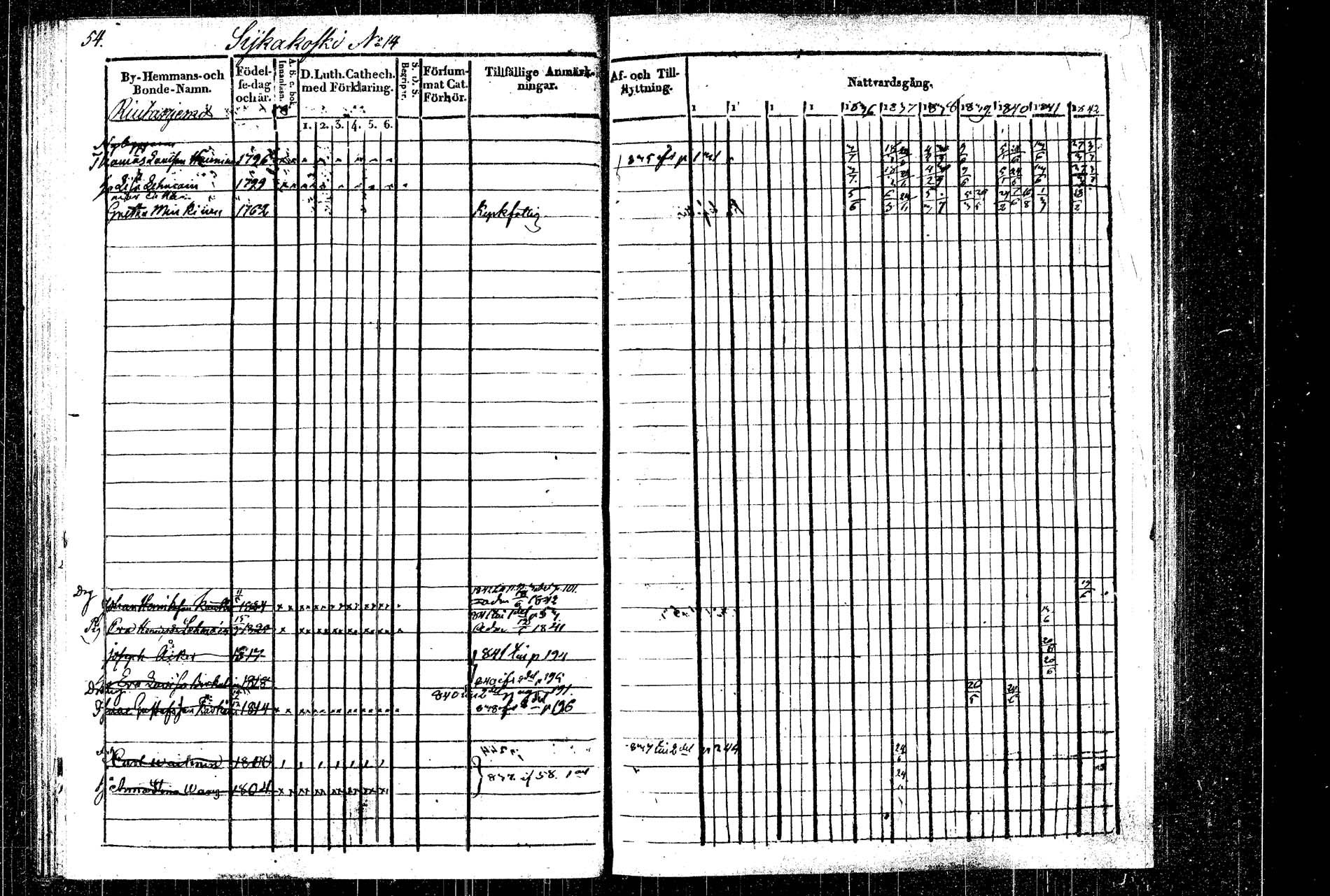 [ ../kirjat/Kirkonkirjat/rautalampi/rippikirja_1832-1842_tk1094_2/kuvat/61.jpg ]
