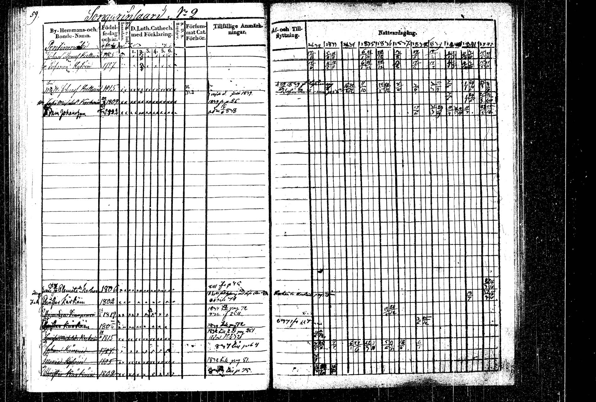 [ ../kirjat/Kirkonkirjat/rautalampi/rippikirja_1832-1842_tk1094_2/kuvat/67.jpg ]