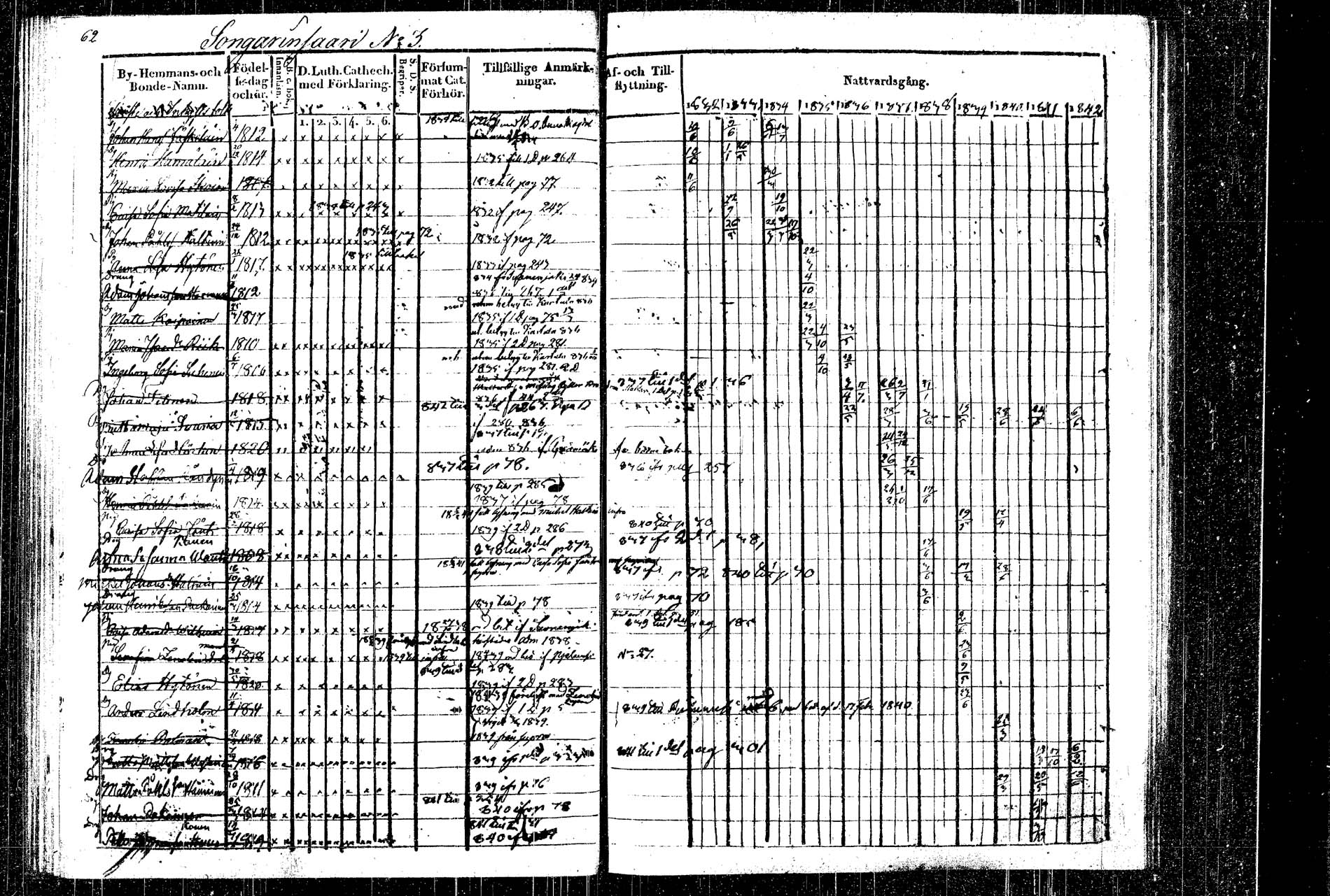 [ ../kirjat/Kirkonkirjat/rautalampi/rippikirja_1832-1842_tk1094_2/kuvat/70.jpg ]