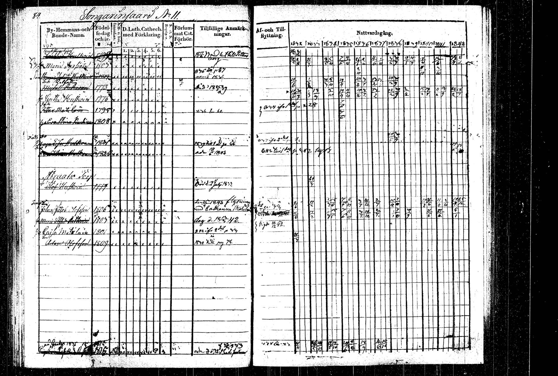[ ../kirjat/Kirkonkirjat/rautalampi/rippikirja_1832-1842_tk1094_2/kuvat/95.jpg ]