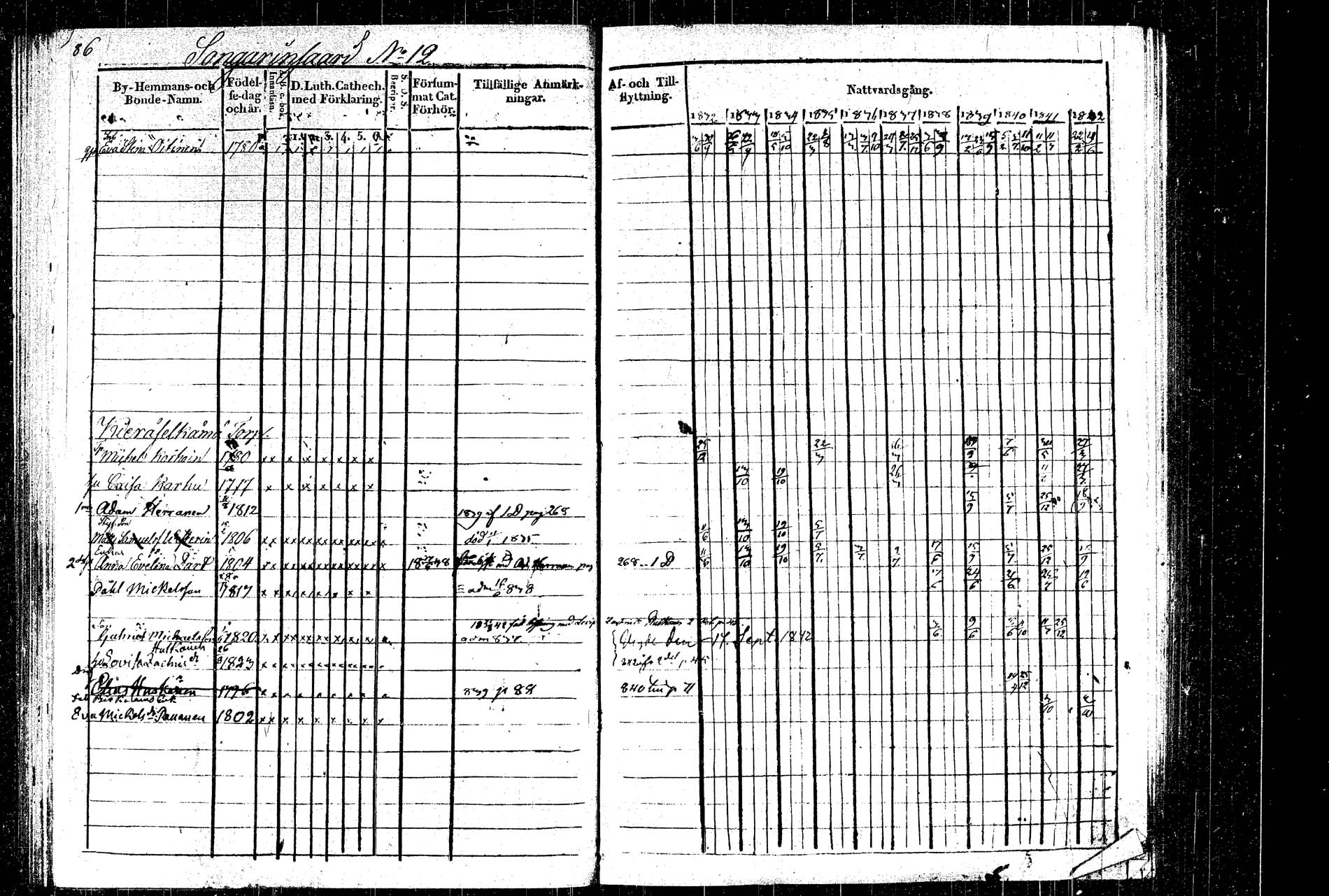 [ ../kirjat/Kirkonkirjat/rautalampi/rippikirja_1832-1842_tk1094_2/kuvat/97.jpg ]