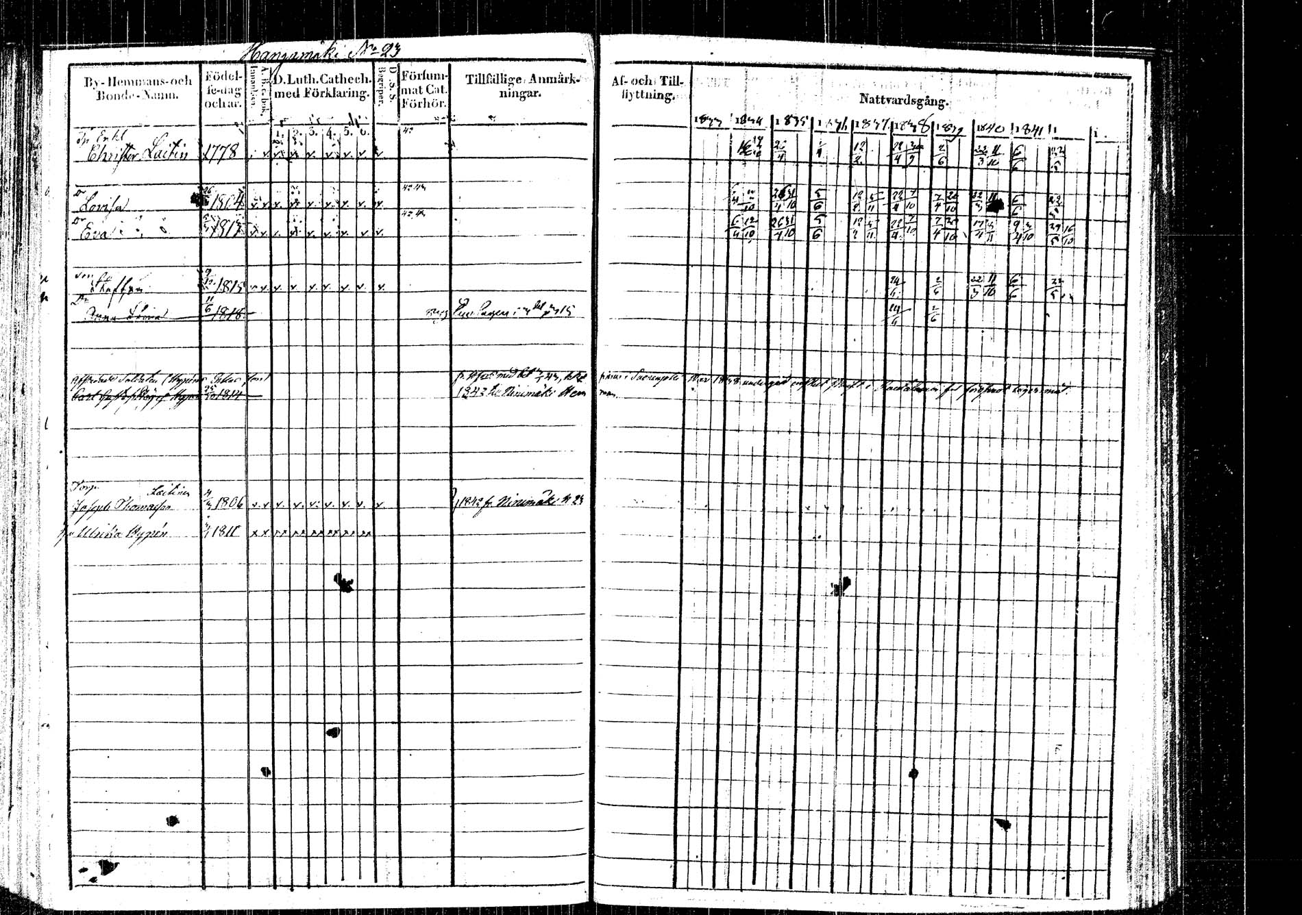 [ ../kirjat/Kirkonkirjat/rautalampi/rippikirja_1833-1842_tk1093/kuvat/16.jpg ]