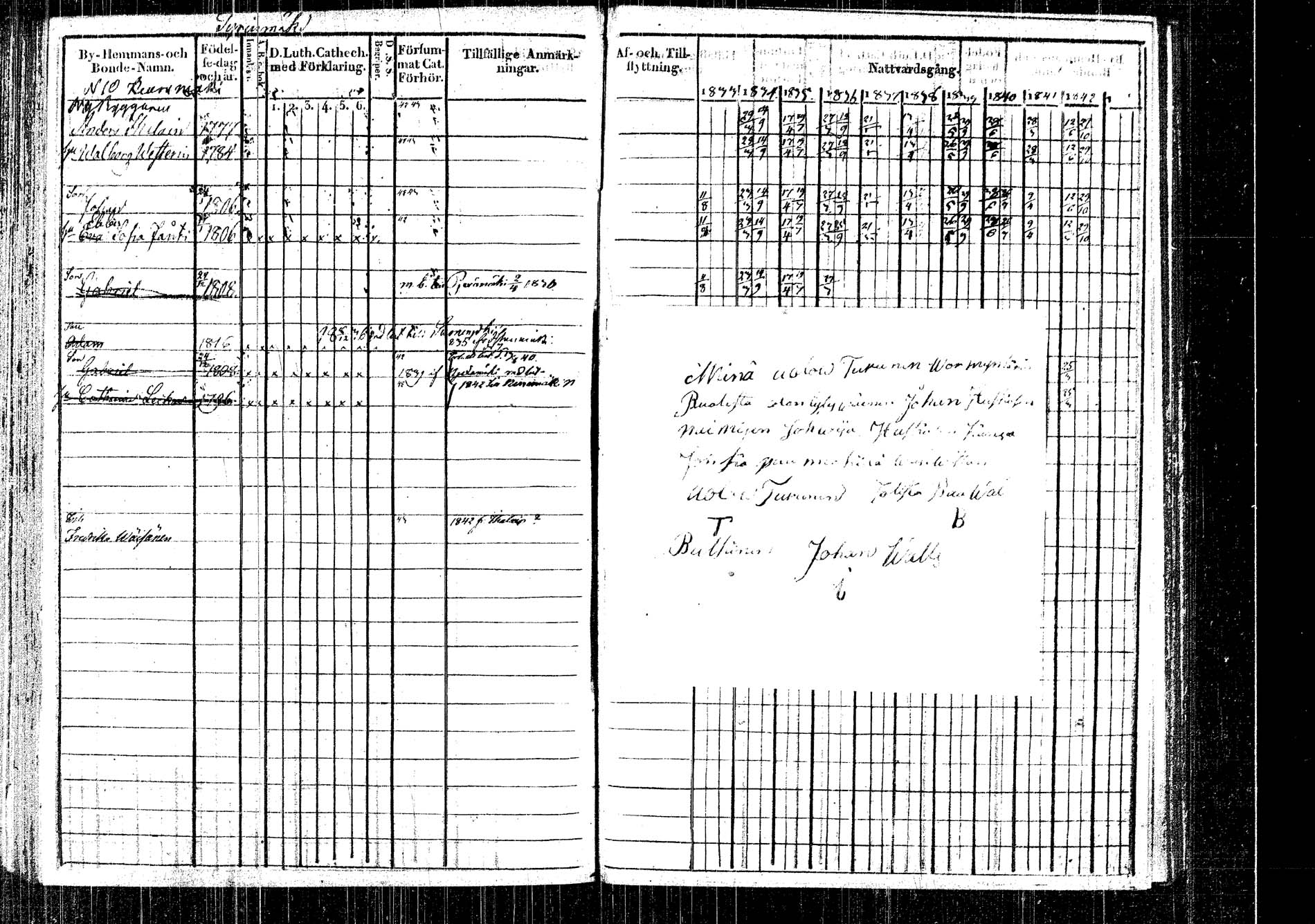 [ ../kirjat/Kirkonkirjat/rautalampi/rippikirja_1833-1842_tk1093/kuvat/35.jpg ]