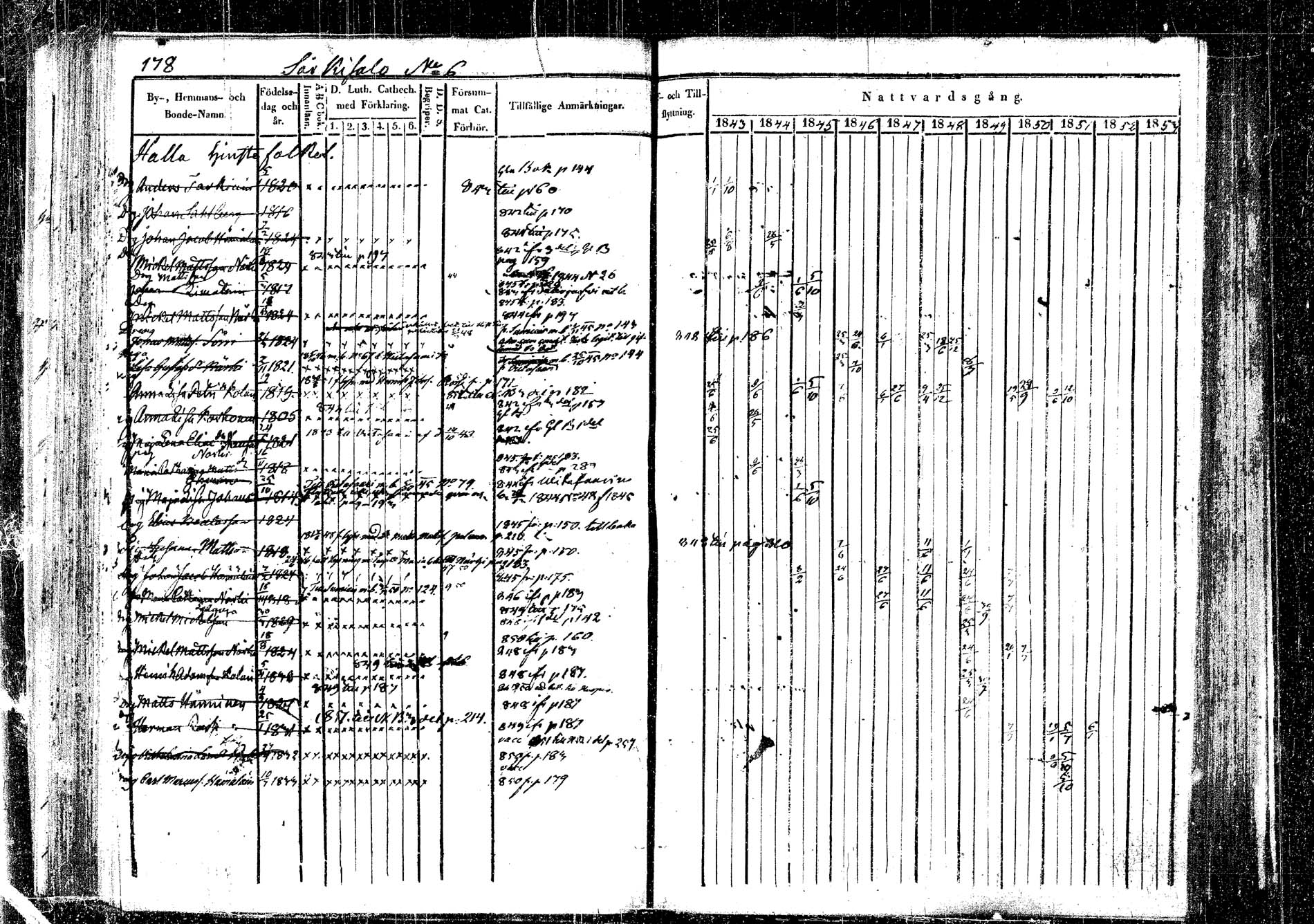 [ ../kirjat/Kirkonkirjat/rautalampi/rippikirja_1843-1851_tk1095-1096/kuvat/204.jpg ]