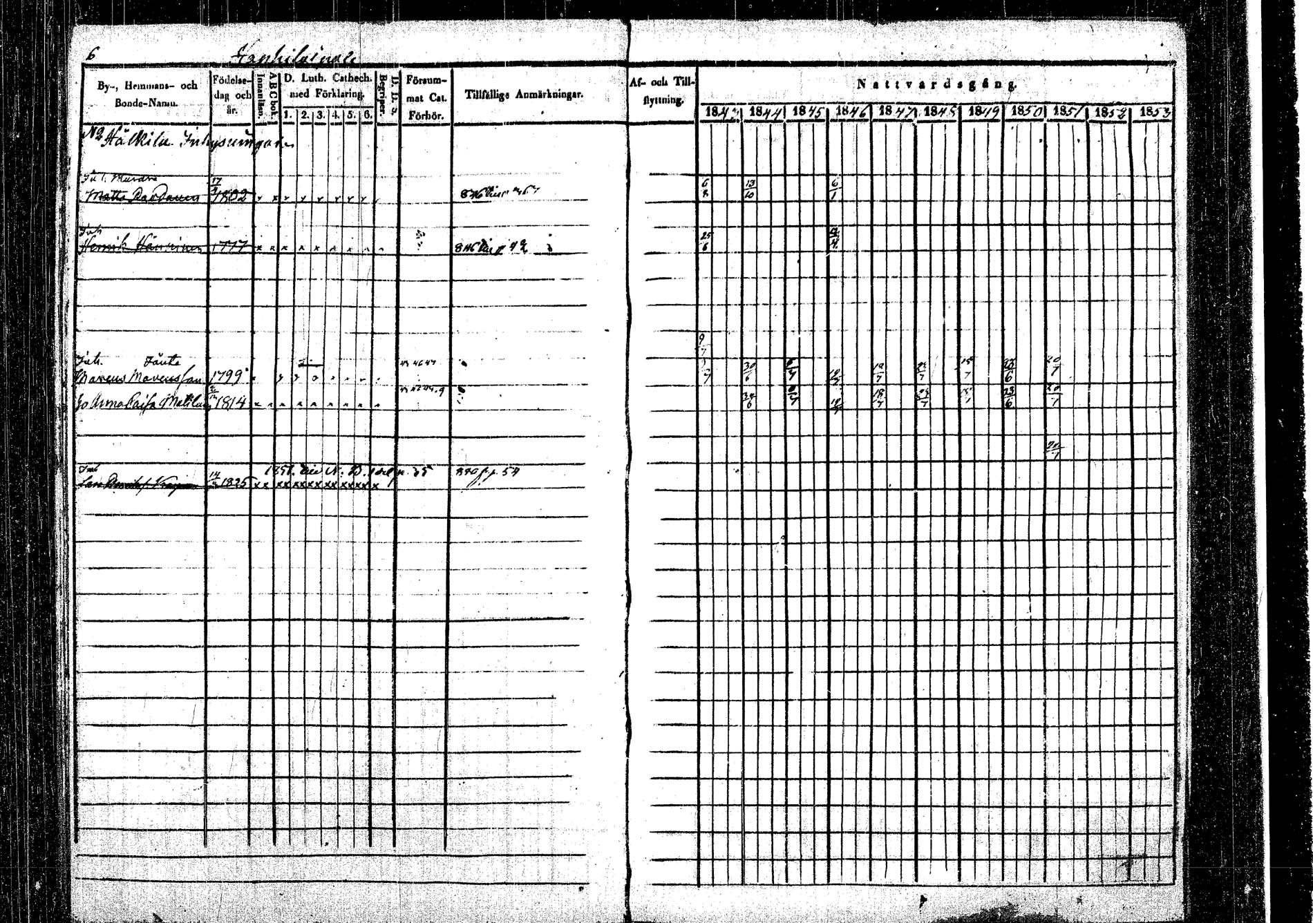 [ ../kirjat/Kirkonkirjat/rautalampi/rippikirja_1843-1851_tk1095/kuvat/10.jpg ]