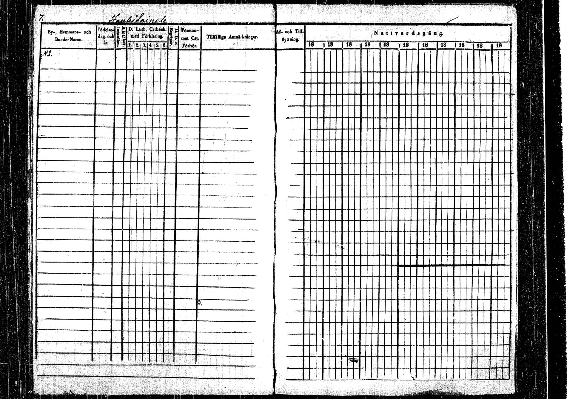[ ../kirjat/Kirkonkirjat/rautalampi/rippikirja_1843-1851_tk1095/kuvat/11.jpg ]