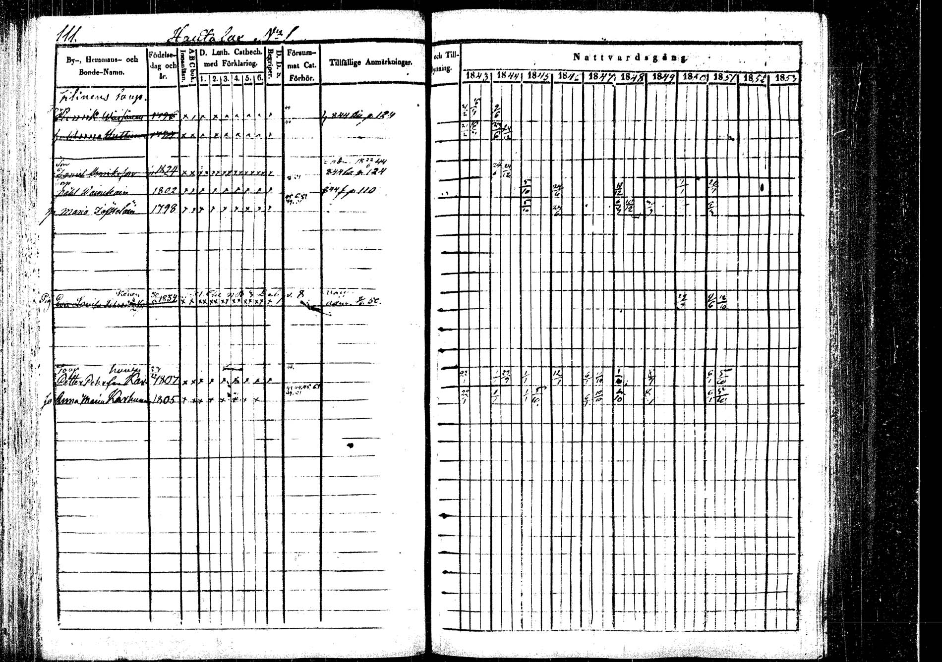 [ ../kirjat/Kirkonkirjat/rautalampi/rippikirja_1843-1851_tk1095/kuvat/115.jpg ]