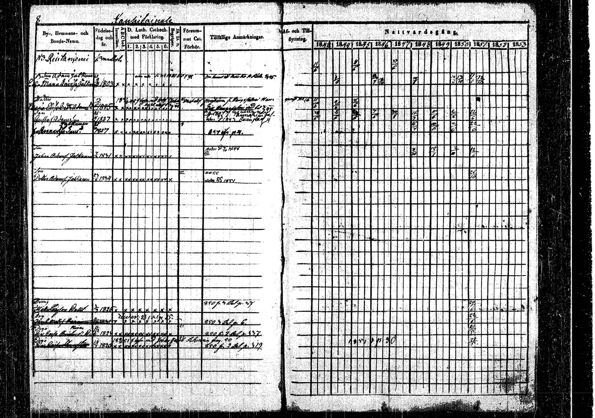 [ ../kirjat/Kirkonkirjat/rautalampi/rippikirja_1843-1851_tk1095/kuvat/12.jpg ]