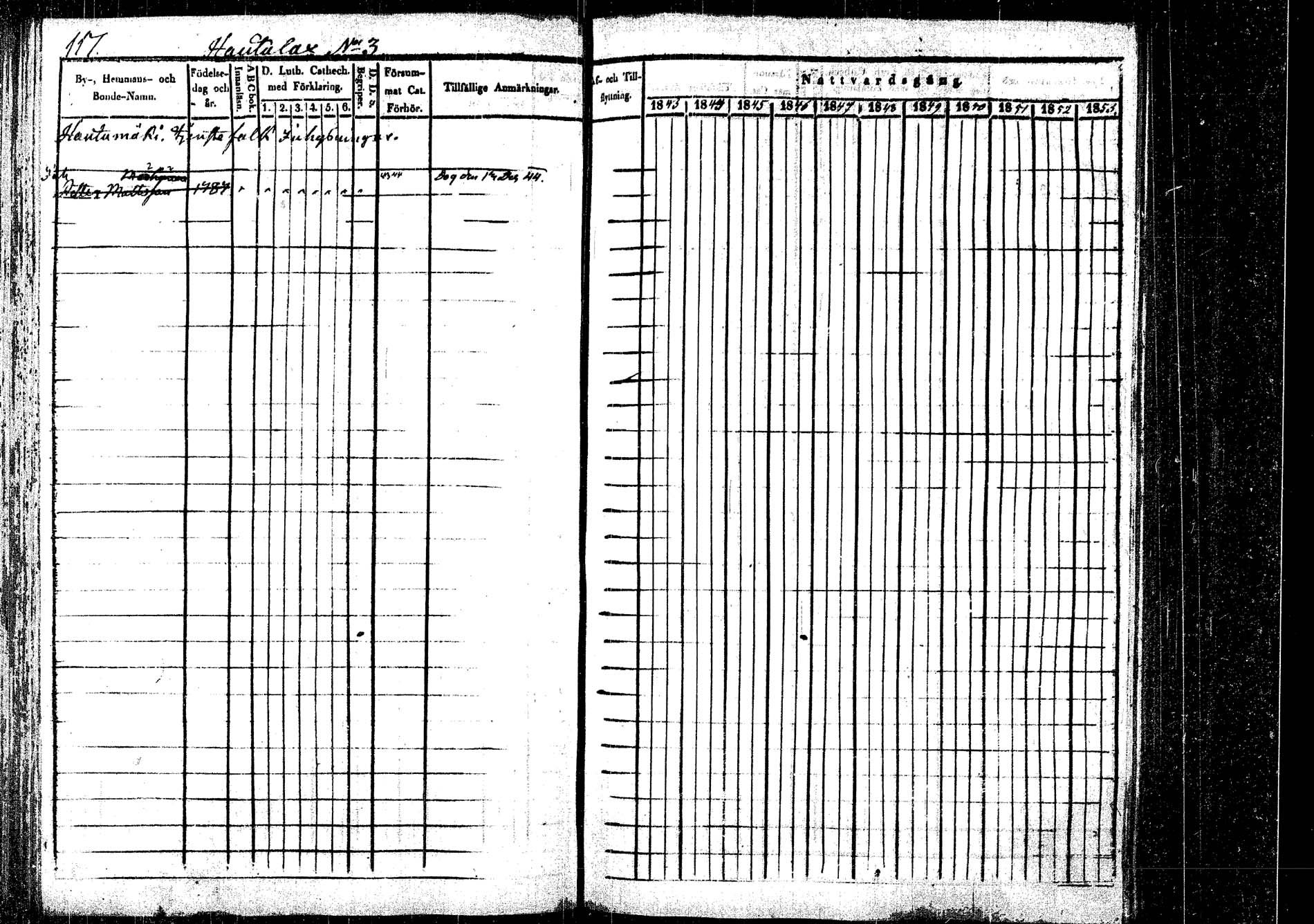 [ ../kirjat/Kirkonkirjat/rautalampi/rippikirja_1843-1851_tk1095/kuvat/121.jpg ]