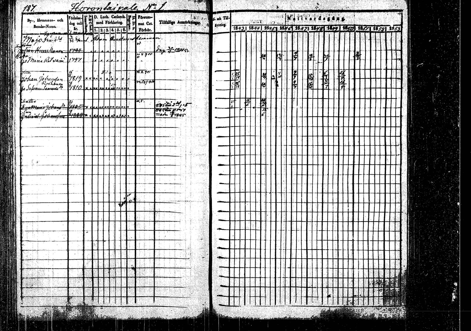 [ ../kirjat/Kirkonkirjat/rautalampi/rippikirja_1843-1851_tk1095/kuvat/131.jpg ]