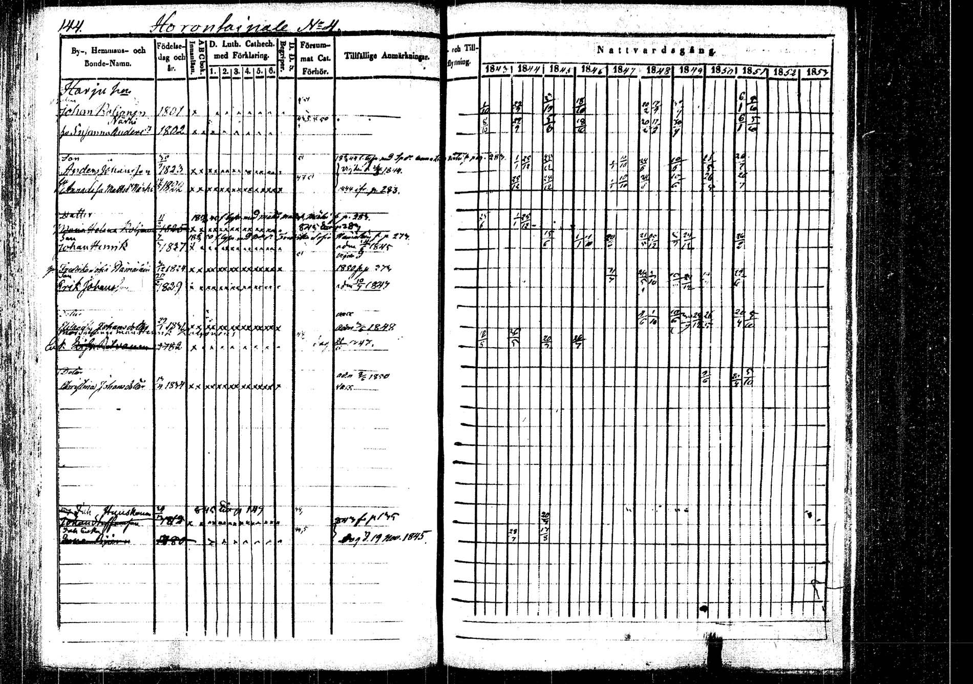 [ ../kirjat/Kirkonkirjat/rautalampi/rippikirja_1843-1851_tk1095/kuvat/148.jpg ]