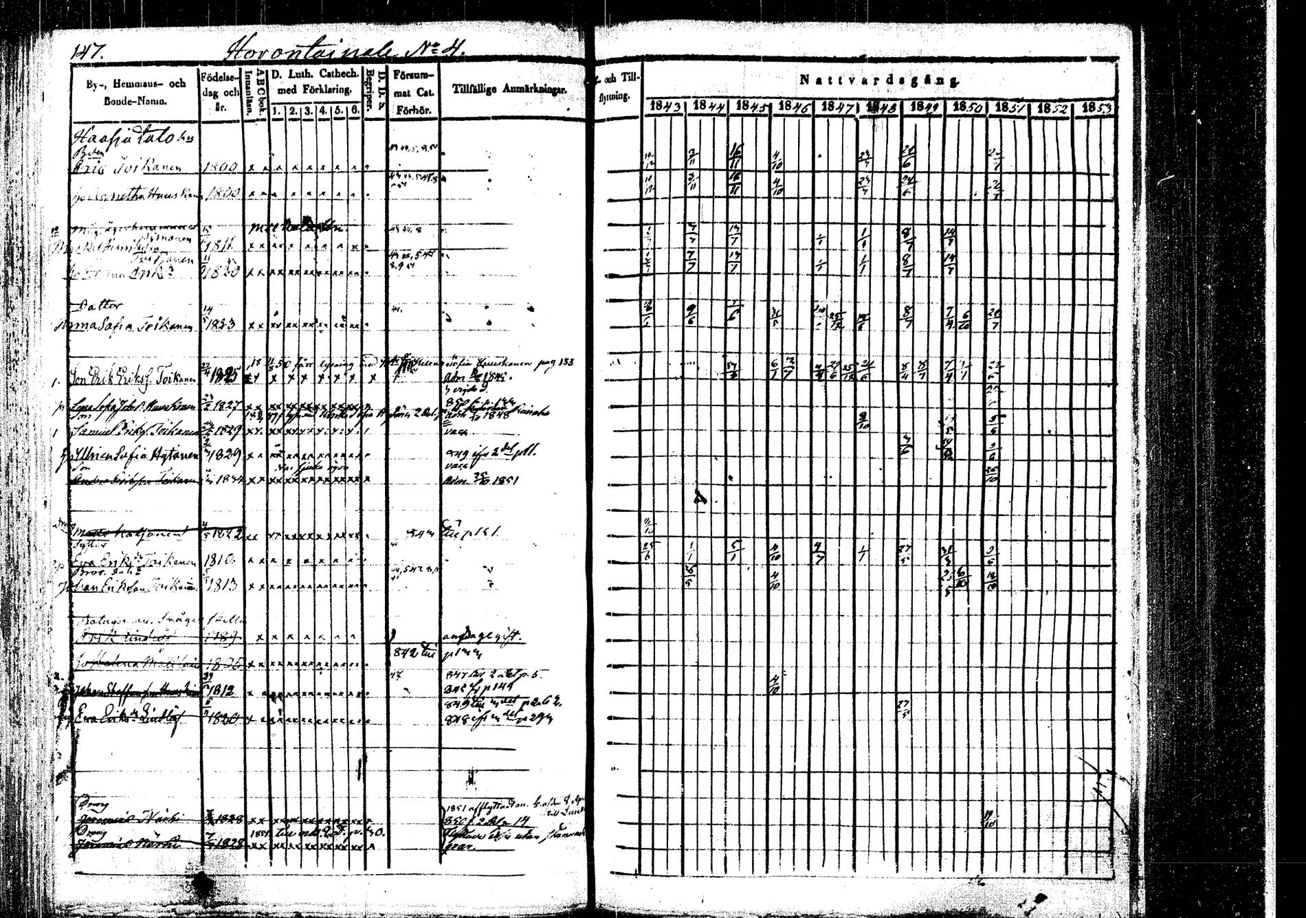 [ ../kirjat/Kirkonkirjat/rautalampi/rippikirja_1843-1851_tk1095/kuvat/151.jpg ]