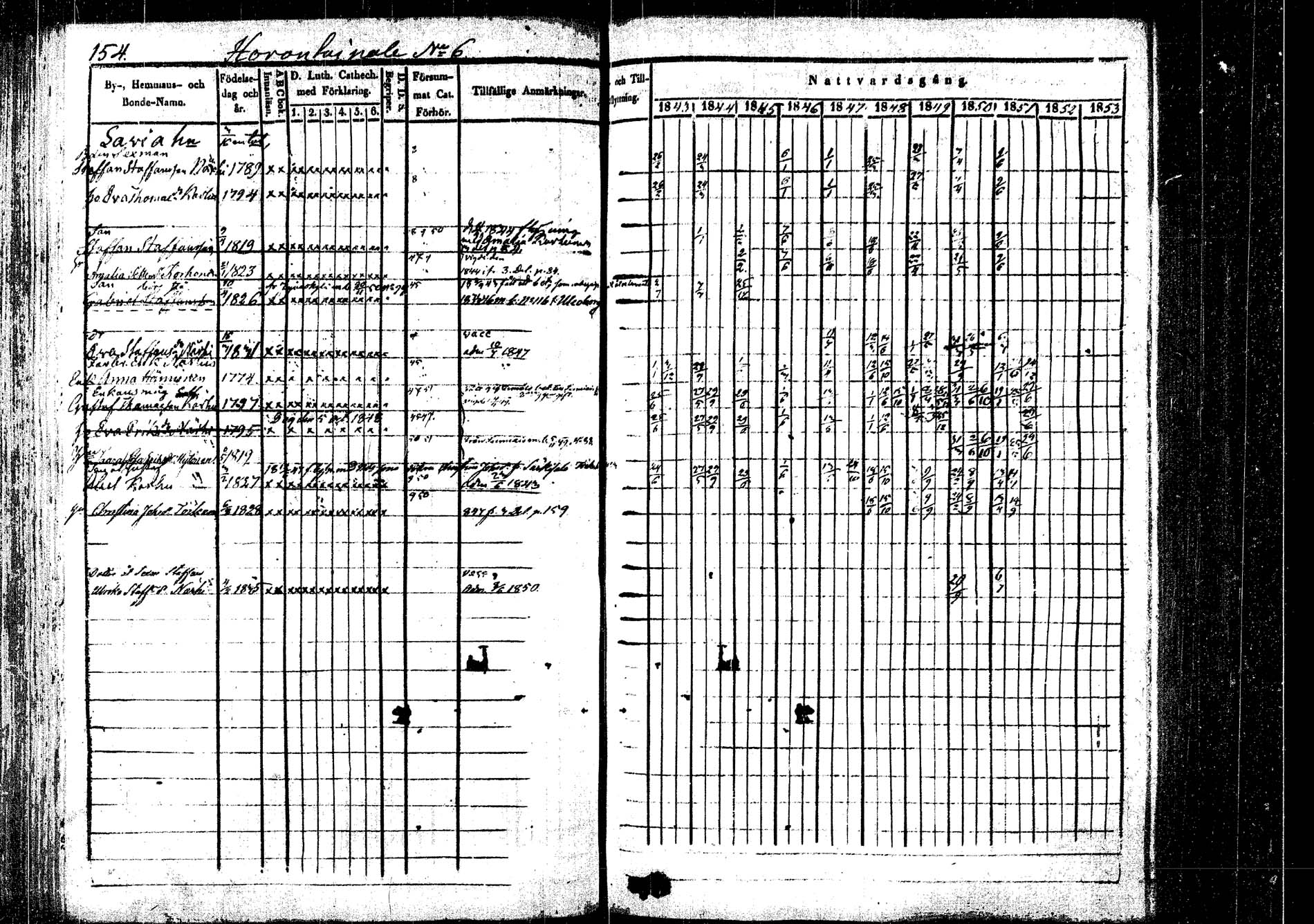 [ ../kirjat/Kirkonkirjat/rautalampi/rippikirja_1843-1851_tk1095/kuvat/158.jpg ]