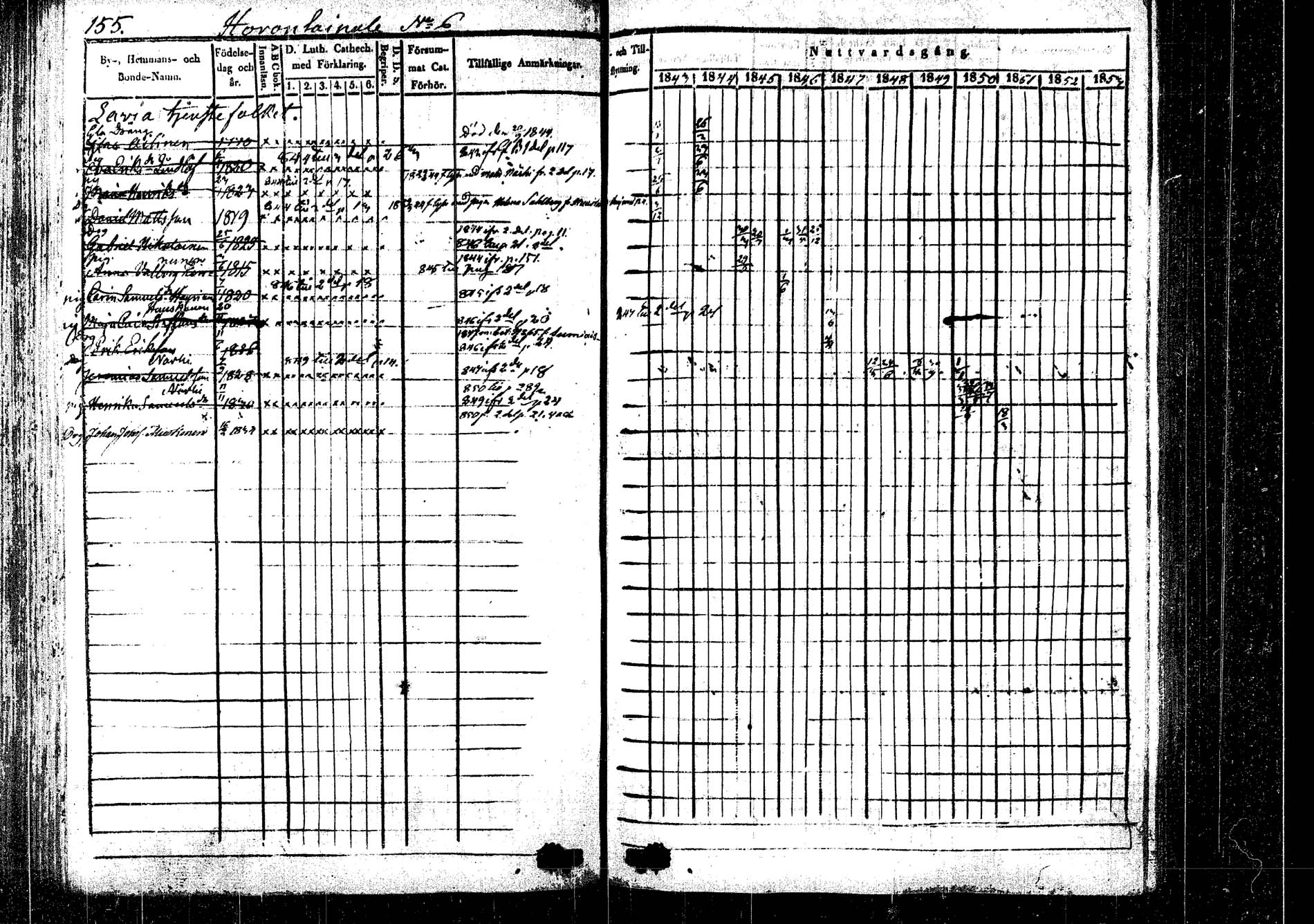 [ ../kirjat/Kirkonkirjat/rautalampi/rippikirja_1843-1851_tk1095/kuvat/159.jpg ]